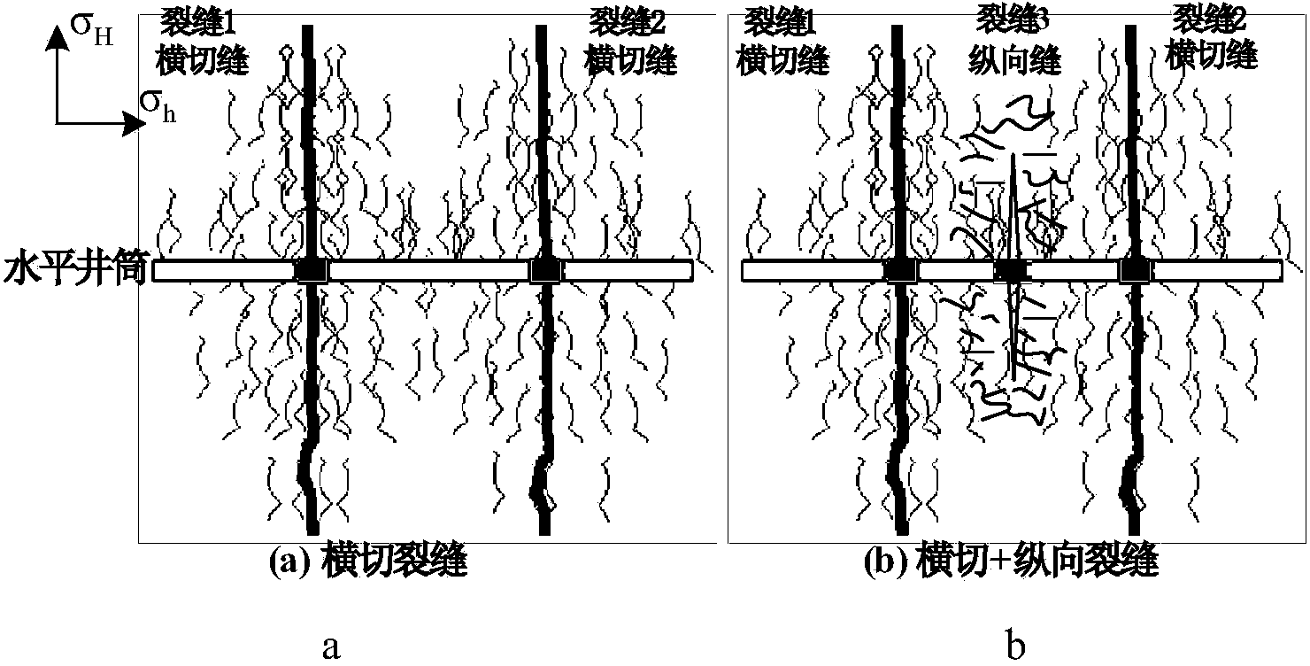 Tight reservoir horizontal well volume fracturing process