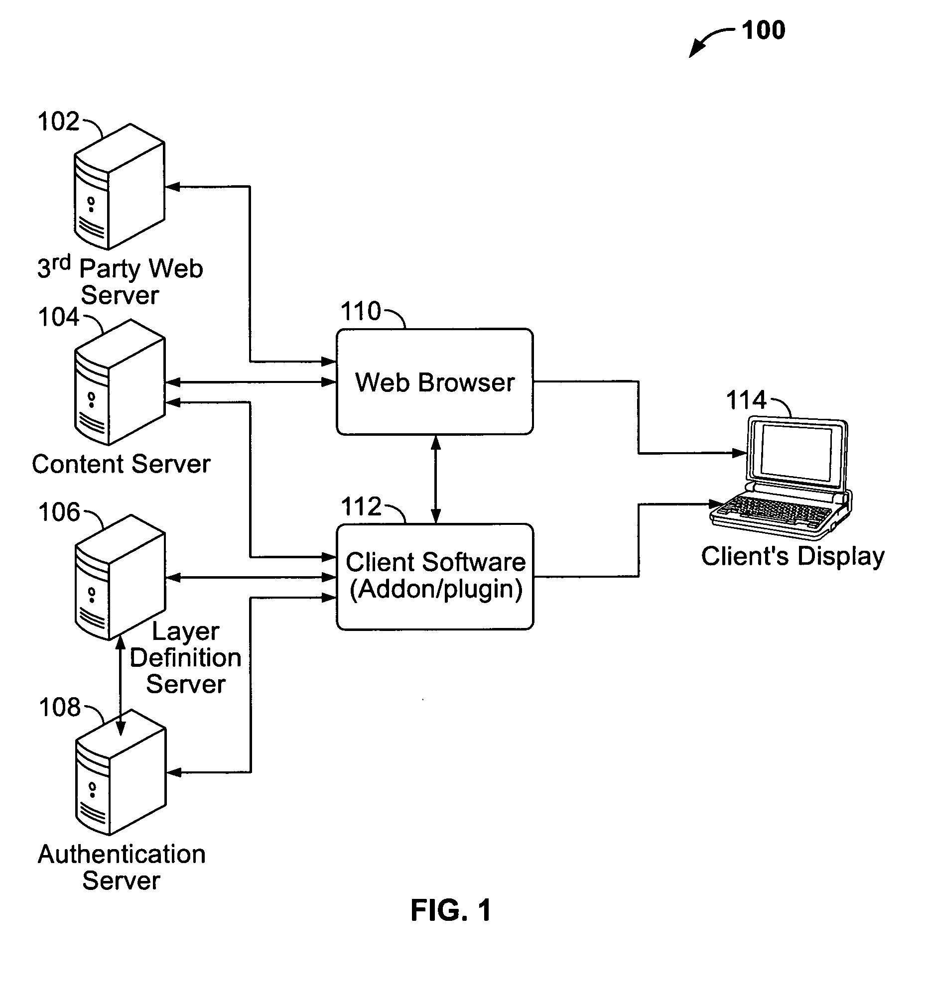 System, method and apparatus for creating and using a virtual layer within a web browsing environment