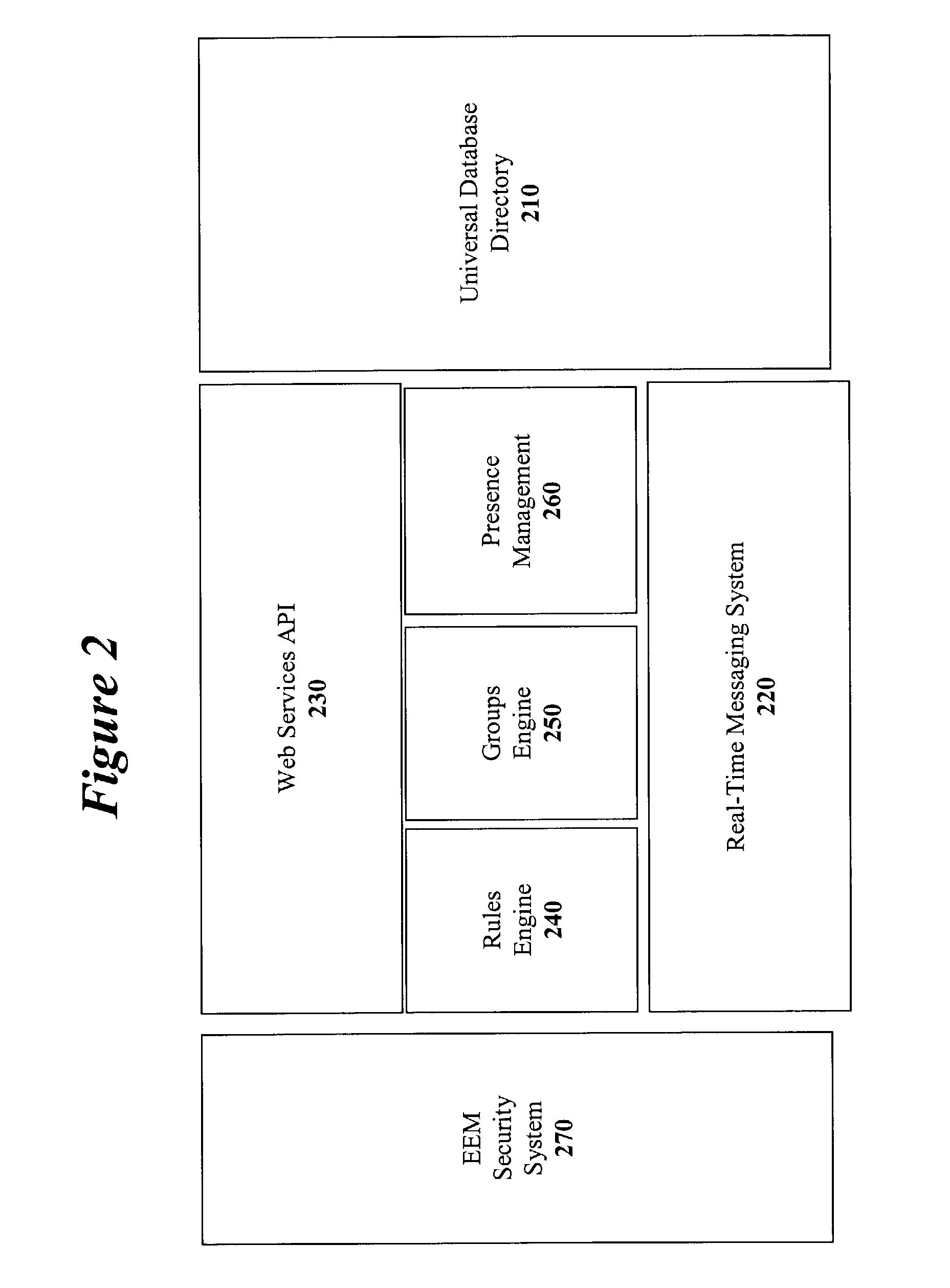 Method and apparatus for implementing a real-time event management platform