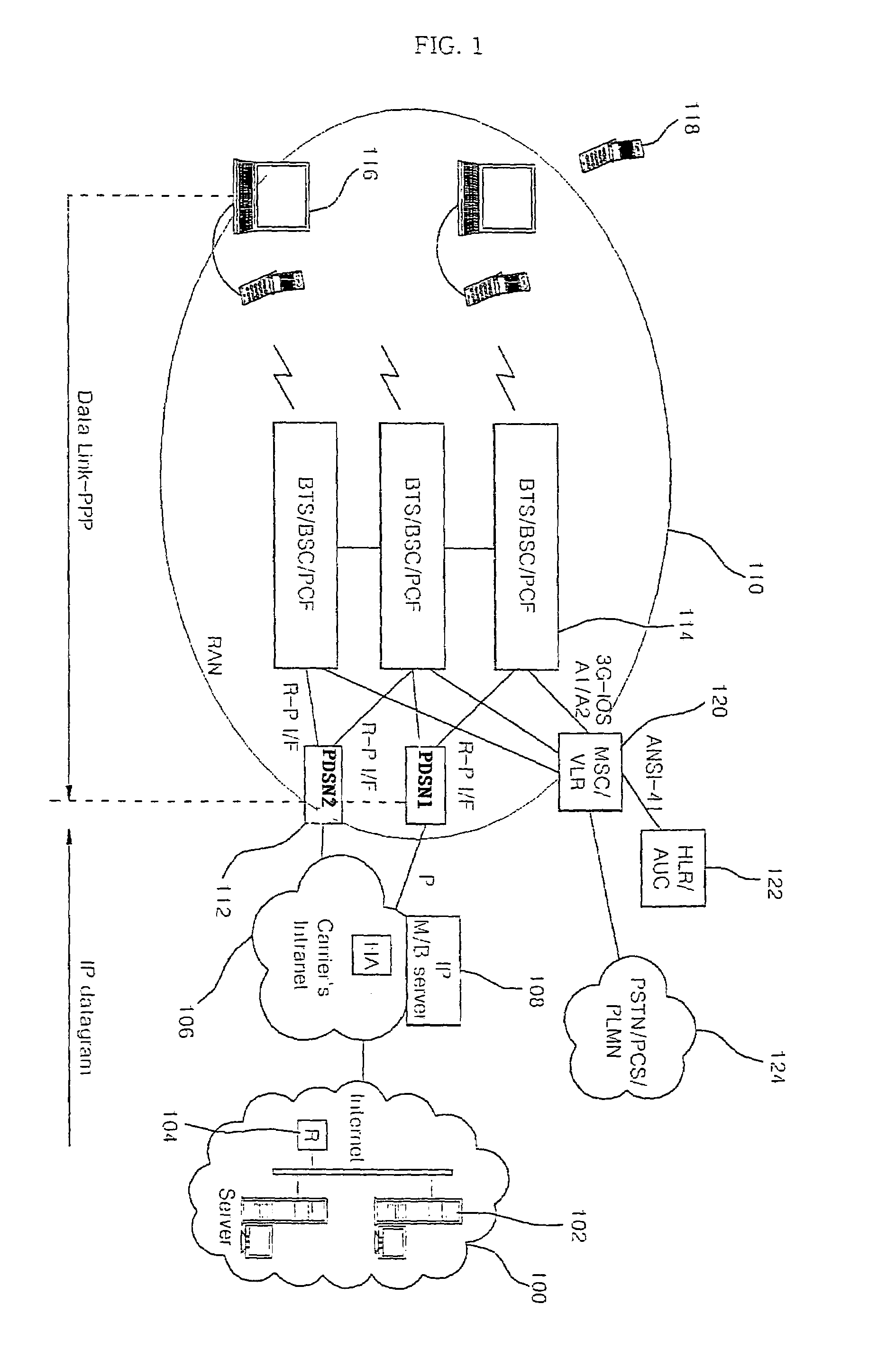 Apparatus and method of realizing link access control protocol for IP multicasting packet transmission in a mobile communication network