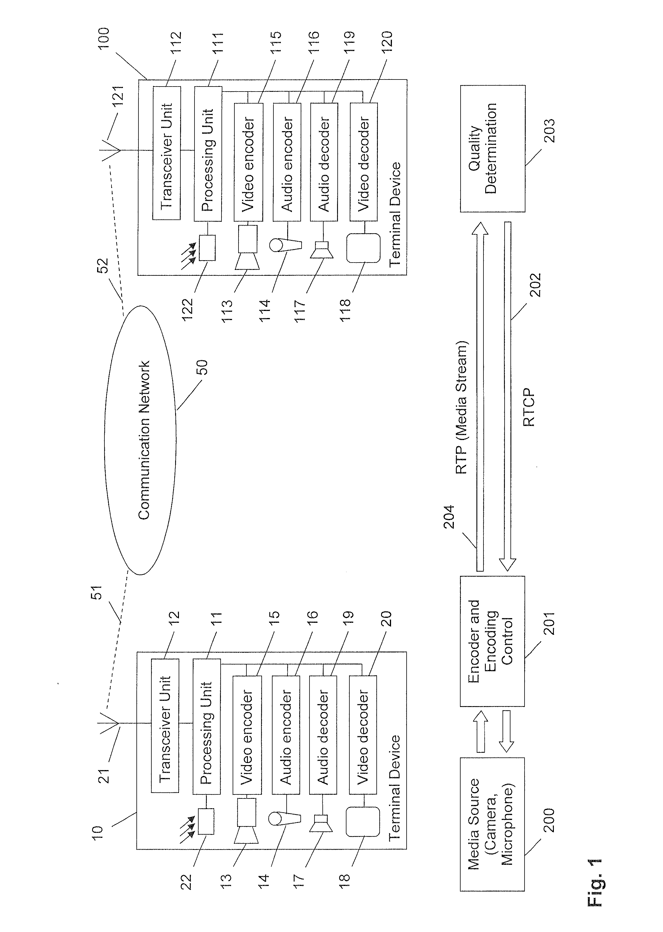 Operating a terminal device in a communication system