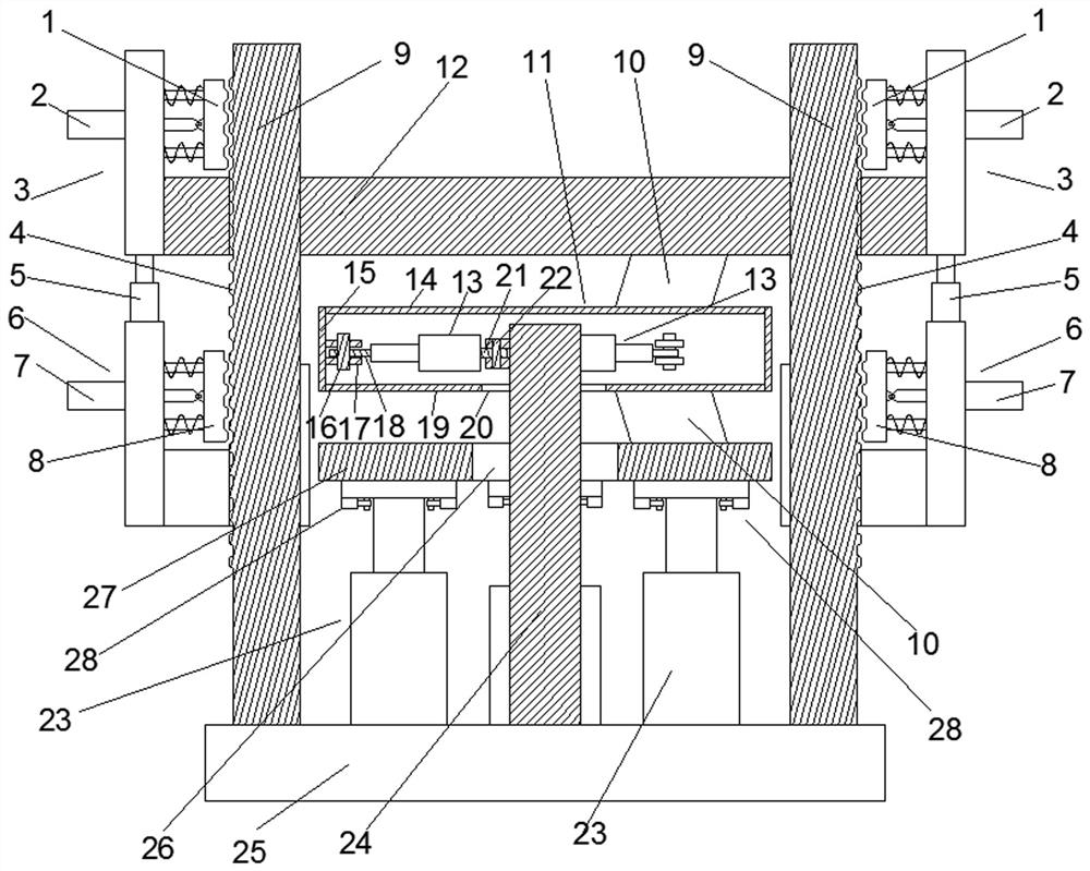 A compression shear testing machine