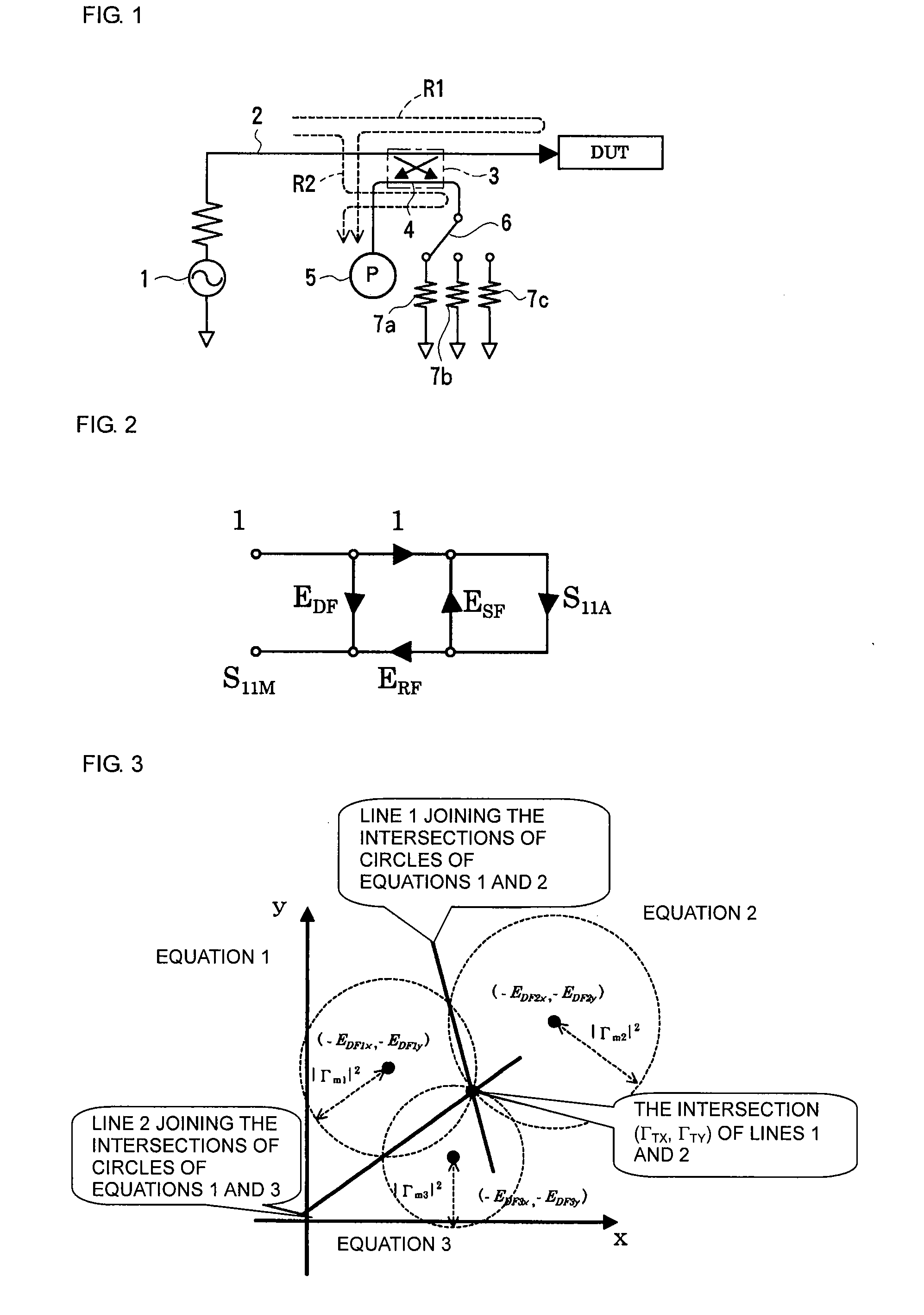 Method and Apparatus for Measuring Scattering Coefficient of Device Under Test