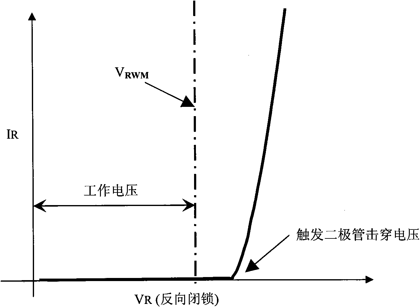 Transient voltage suppressor (TVS) with improved clamping voltage