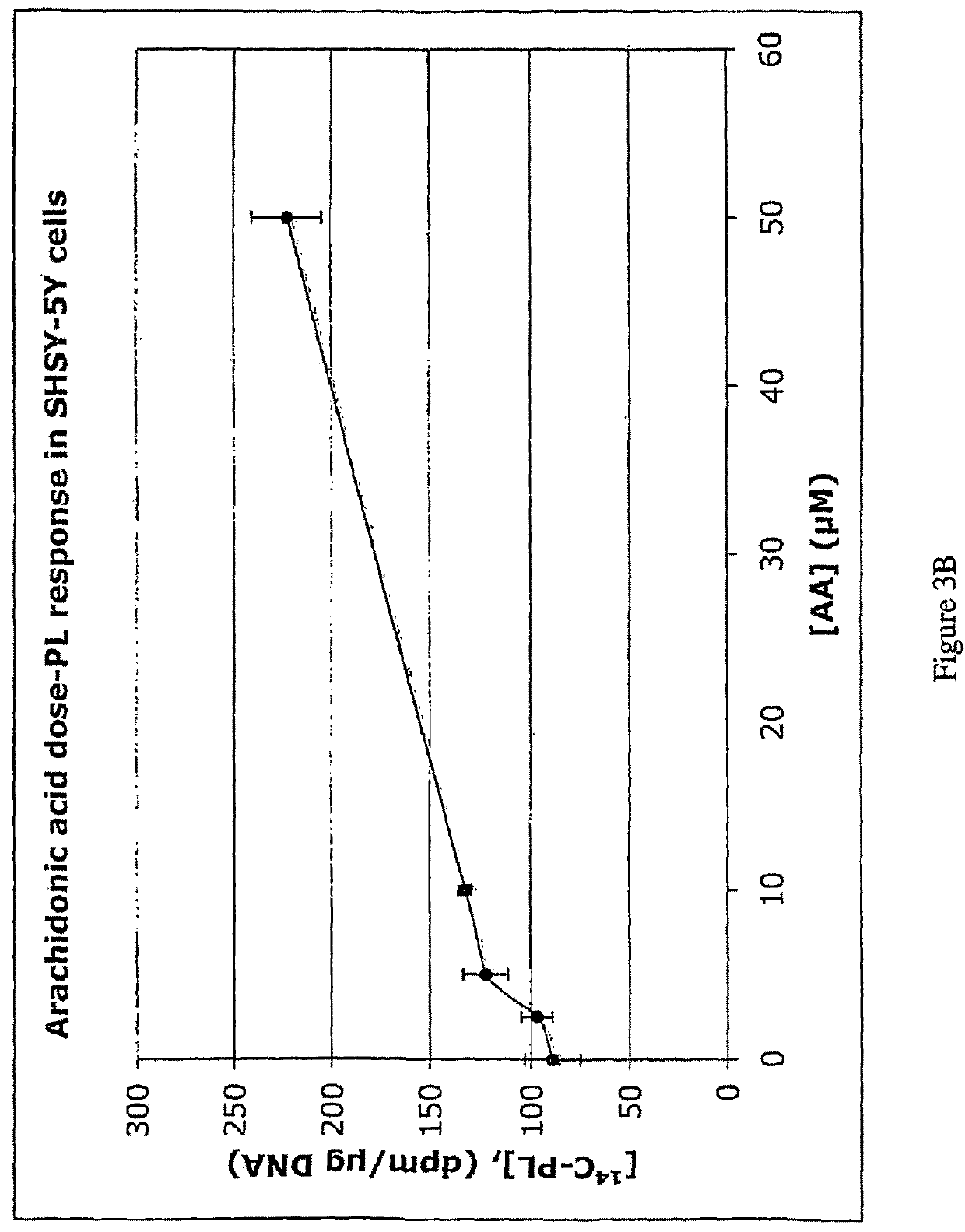 Compositions containing PUFA and methods of use thereof