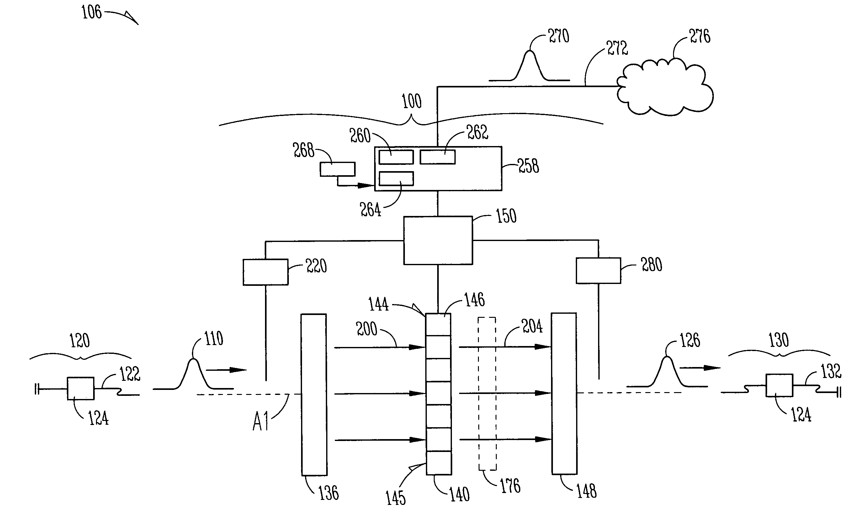 System and method for programmable polarization-independent phase compensation of optical signals