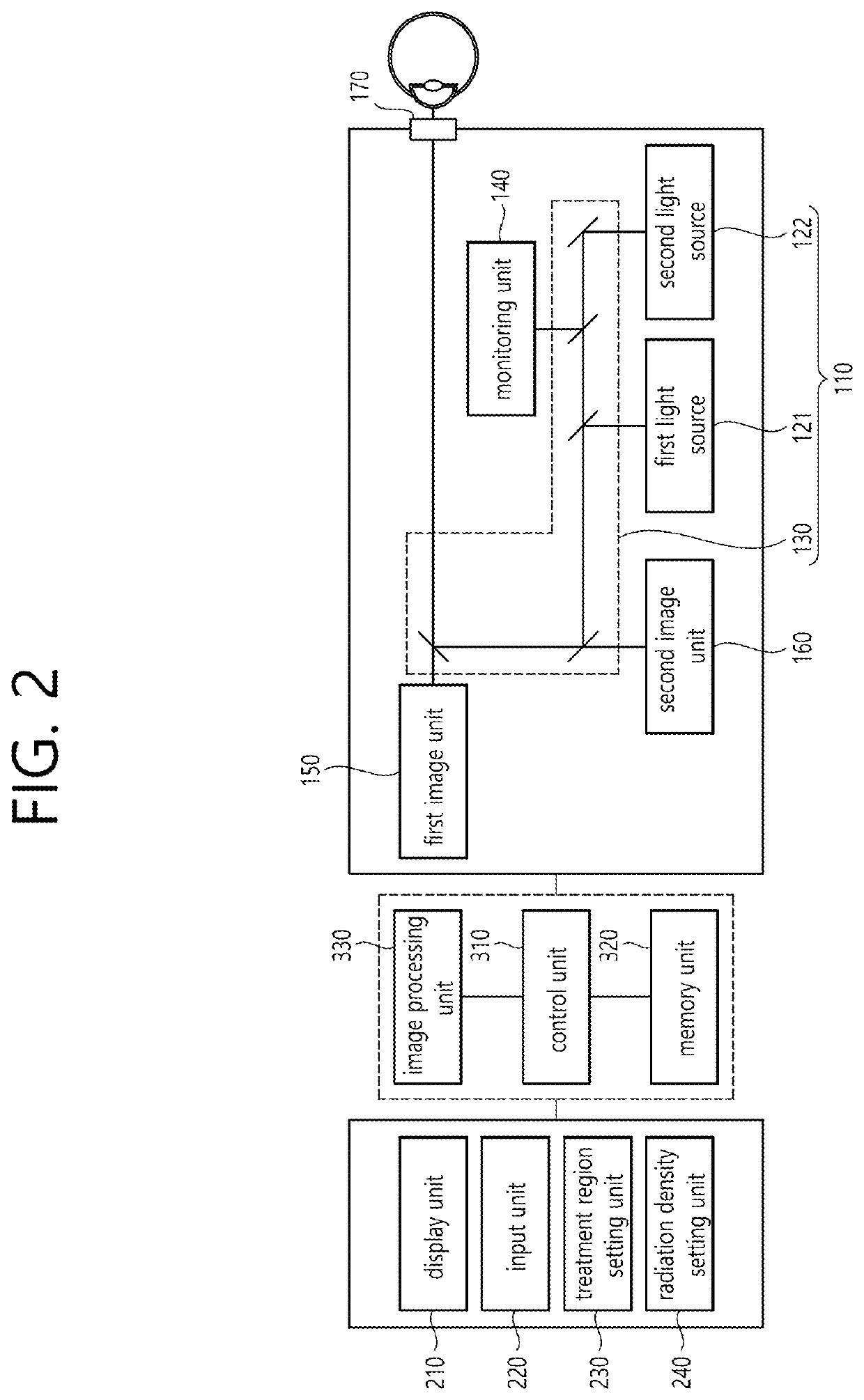 Ophthalmic therapeutic device and control method therefor
