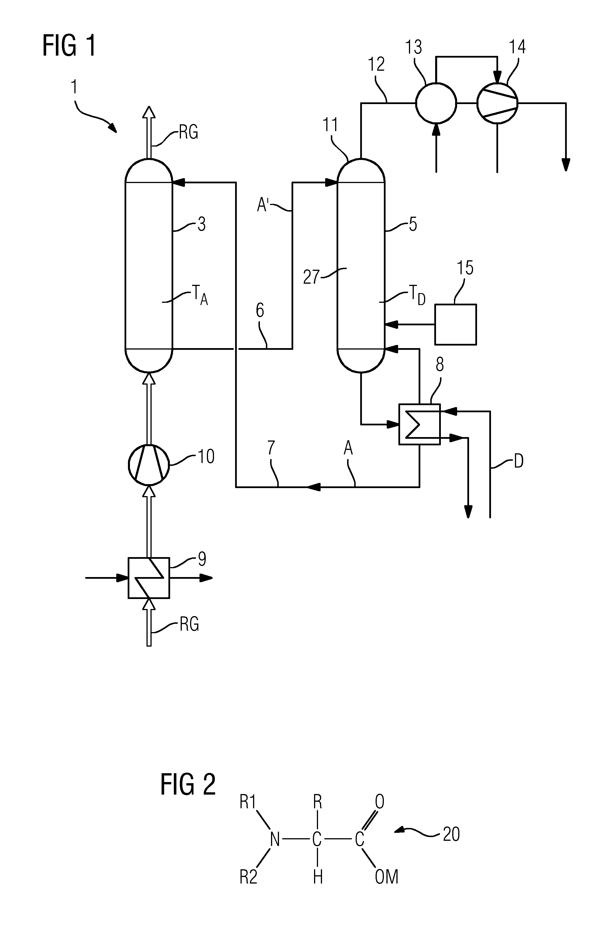 Amine scrubbing solution for absorption of carbon dioxide, with oxidation inhibitors