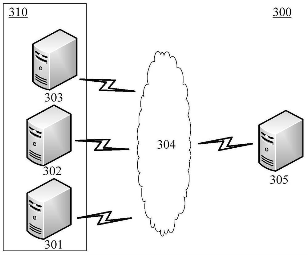 Database account cleaning method and device and electronic equipment