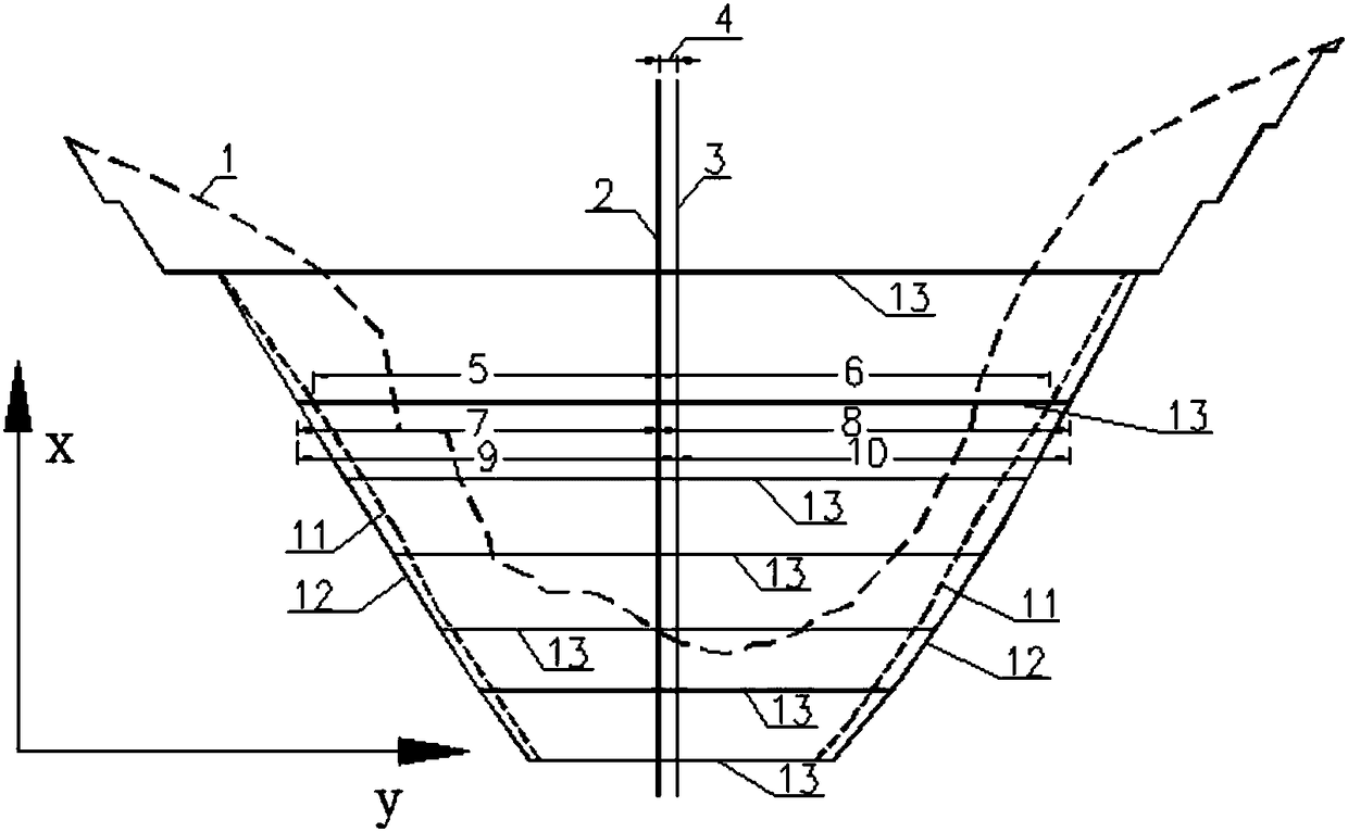 Method for drawing up center line of arch dam