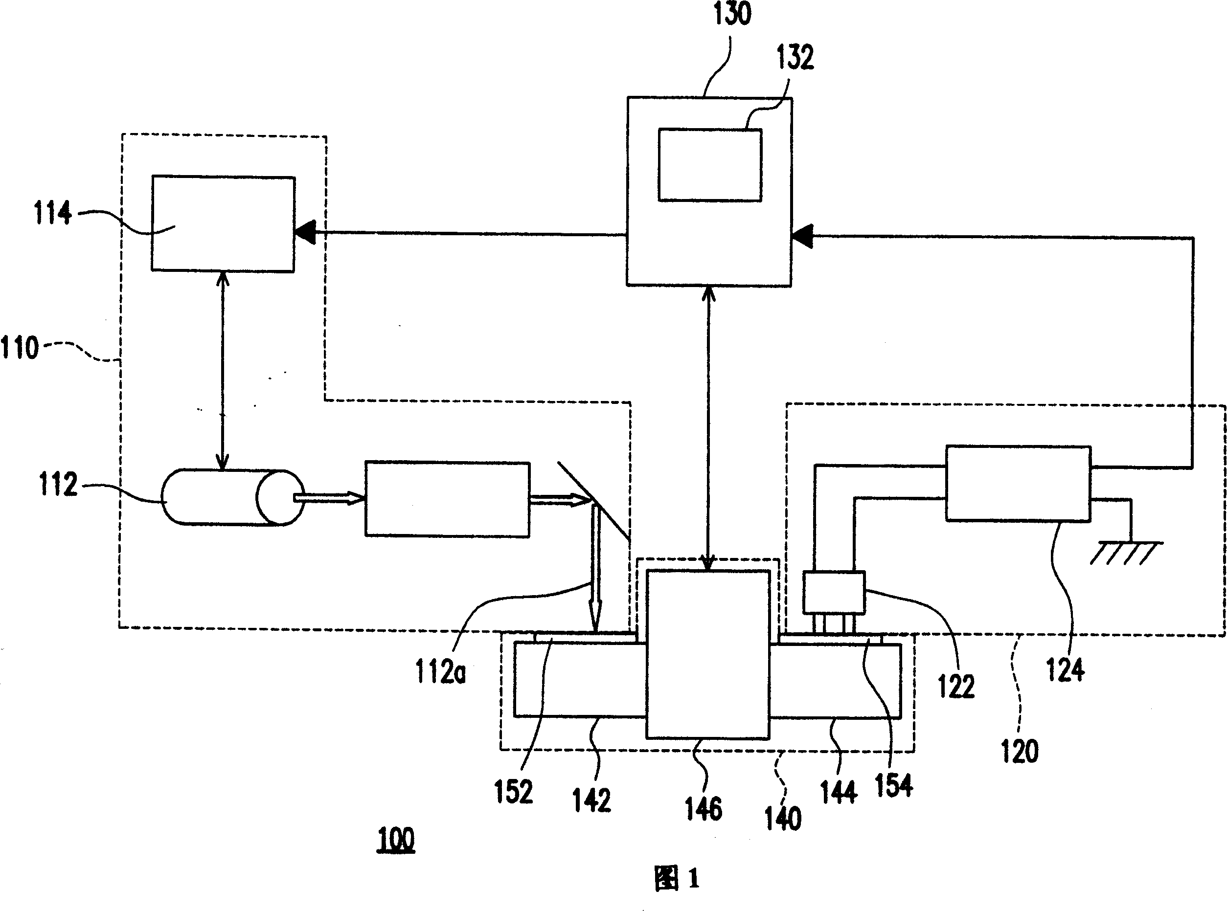 Laser annealing appts. and its technics