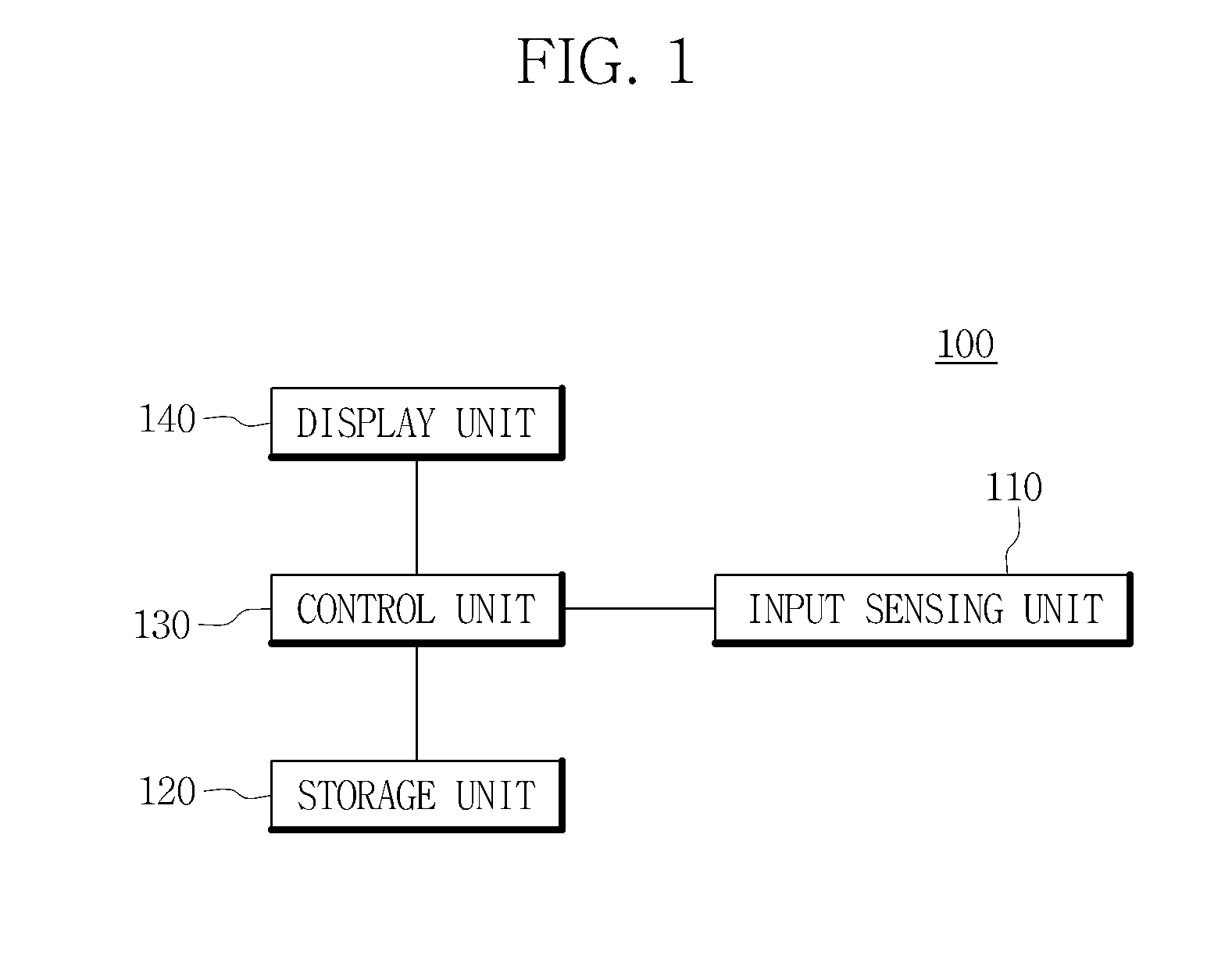 Method for providing user interface having multi-tasking function, mobile communication device, and computer readable recording medium for providing the same