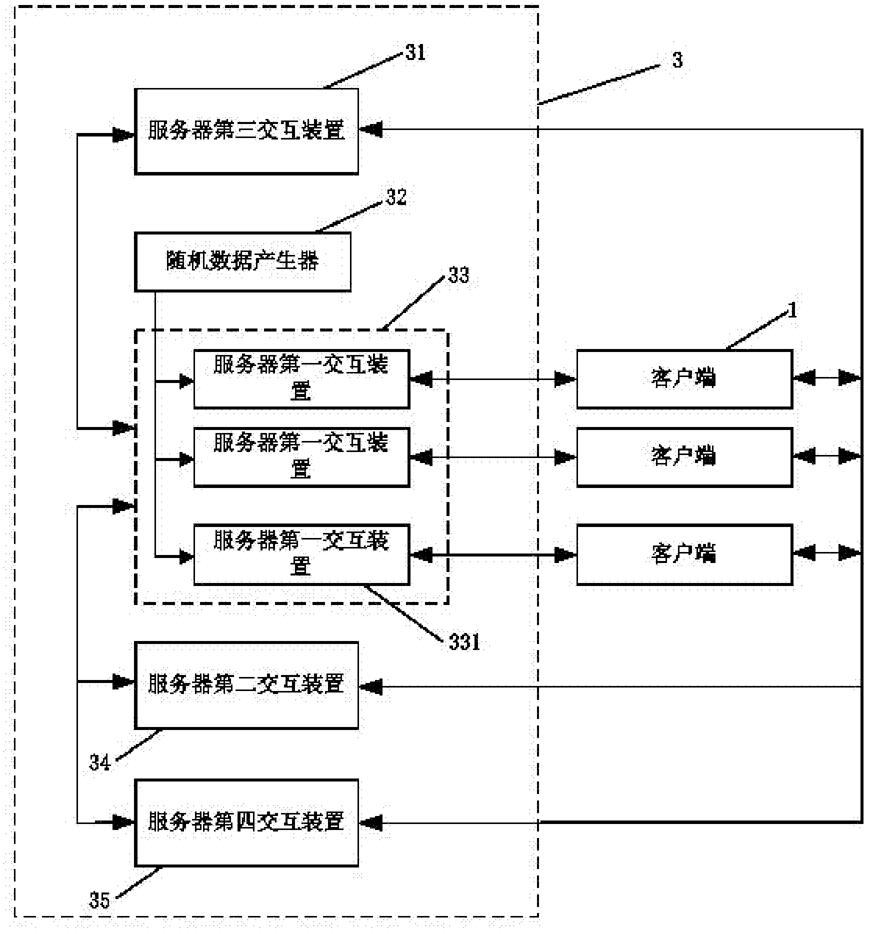 Online game device and method