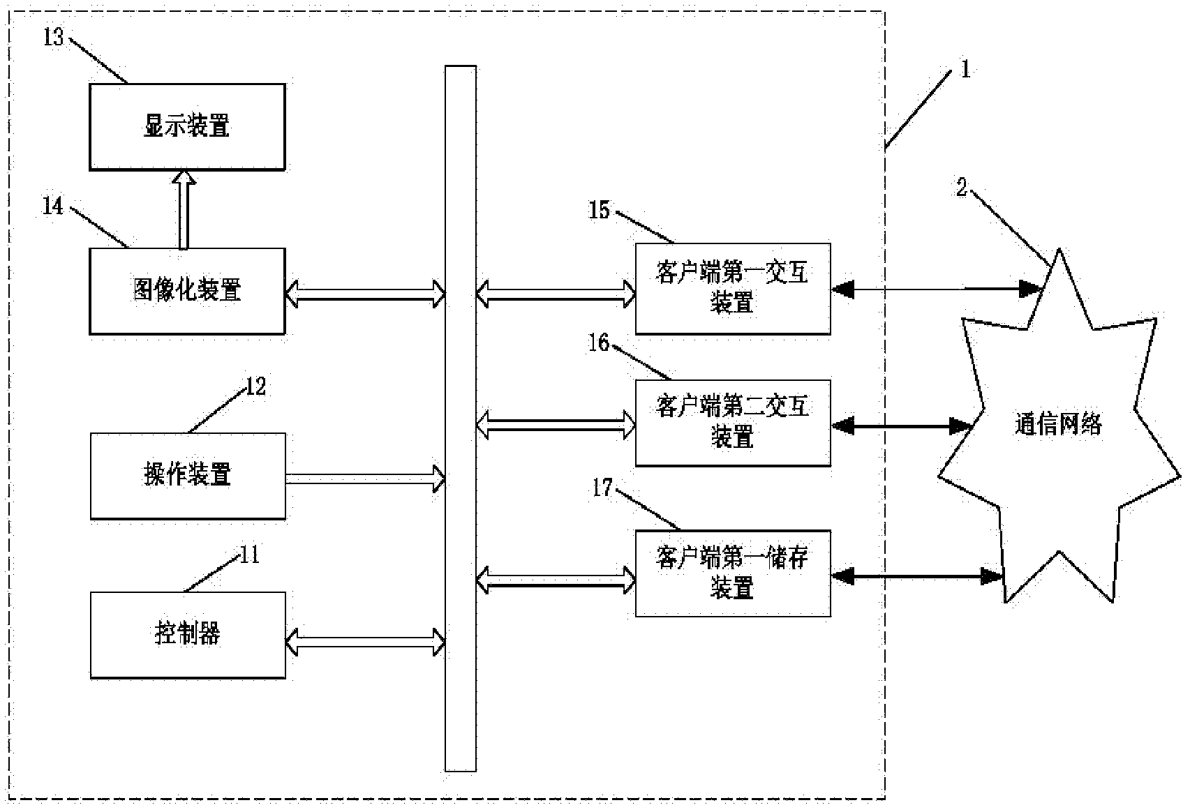 Online game device and method