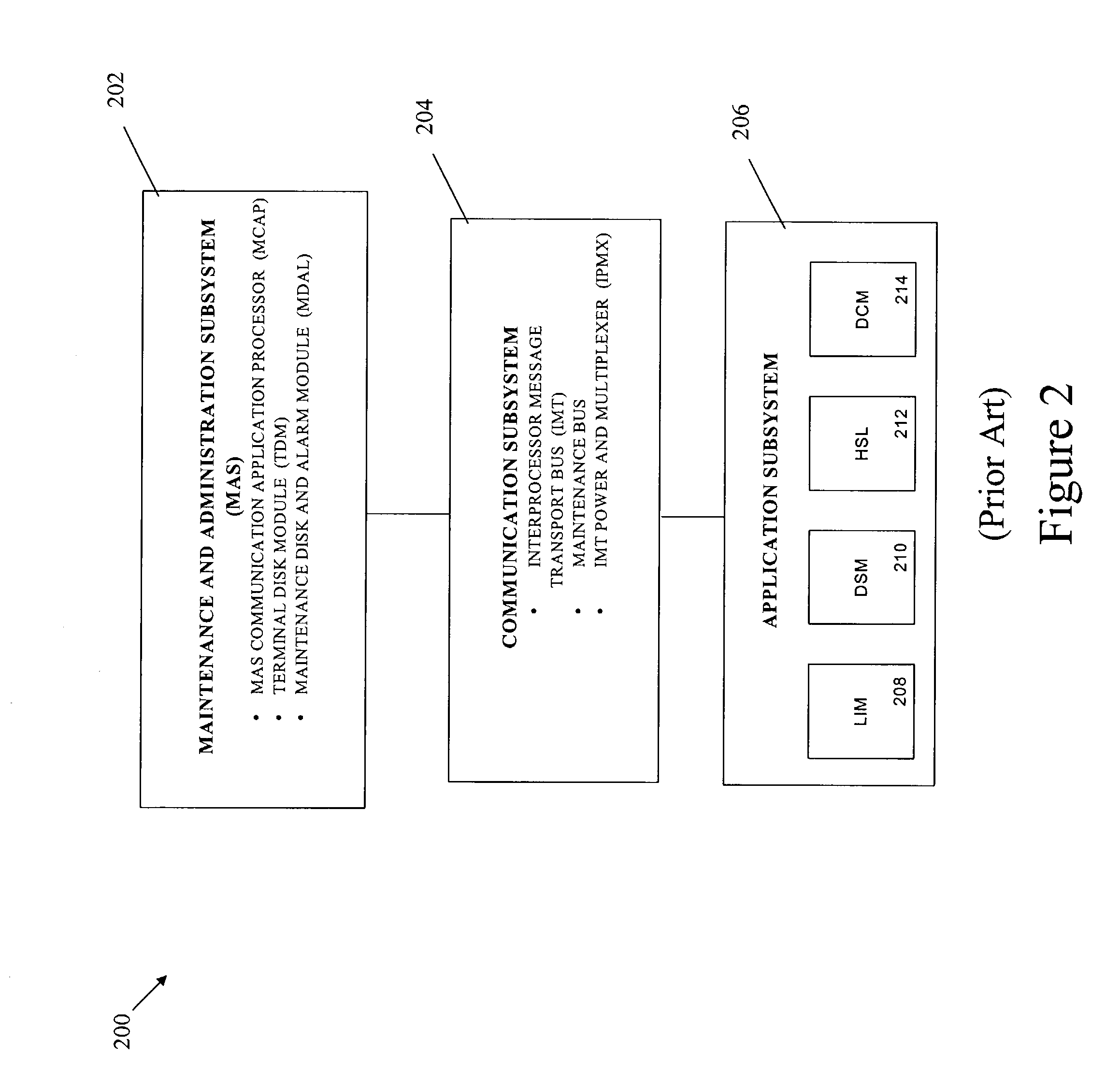 Methods and systems for enhancing network security in a telecommunications signaling network