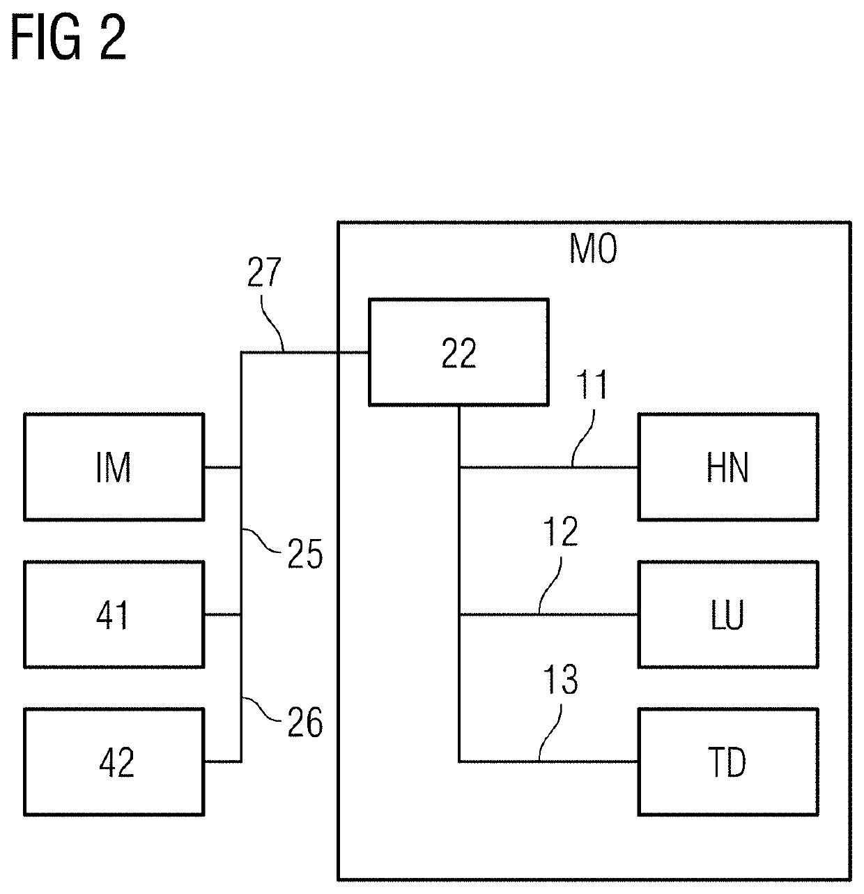 Medical apparatus and system