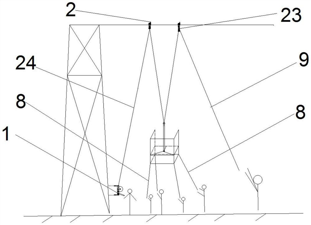 Access to strong electric field devices