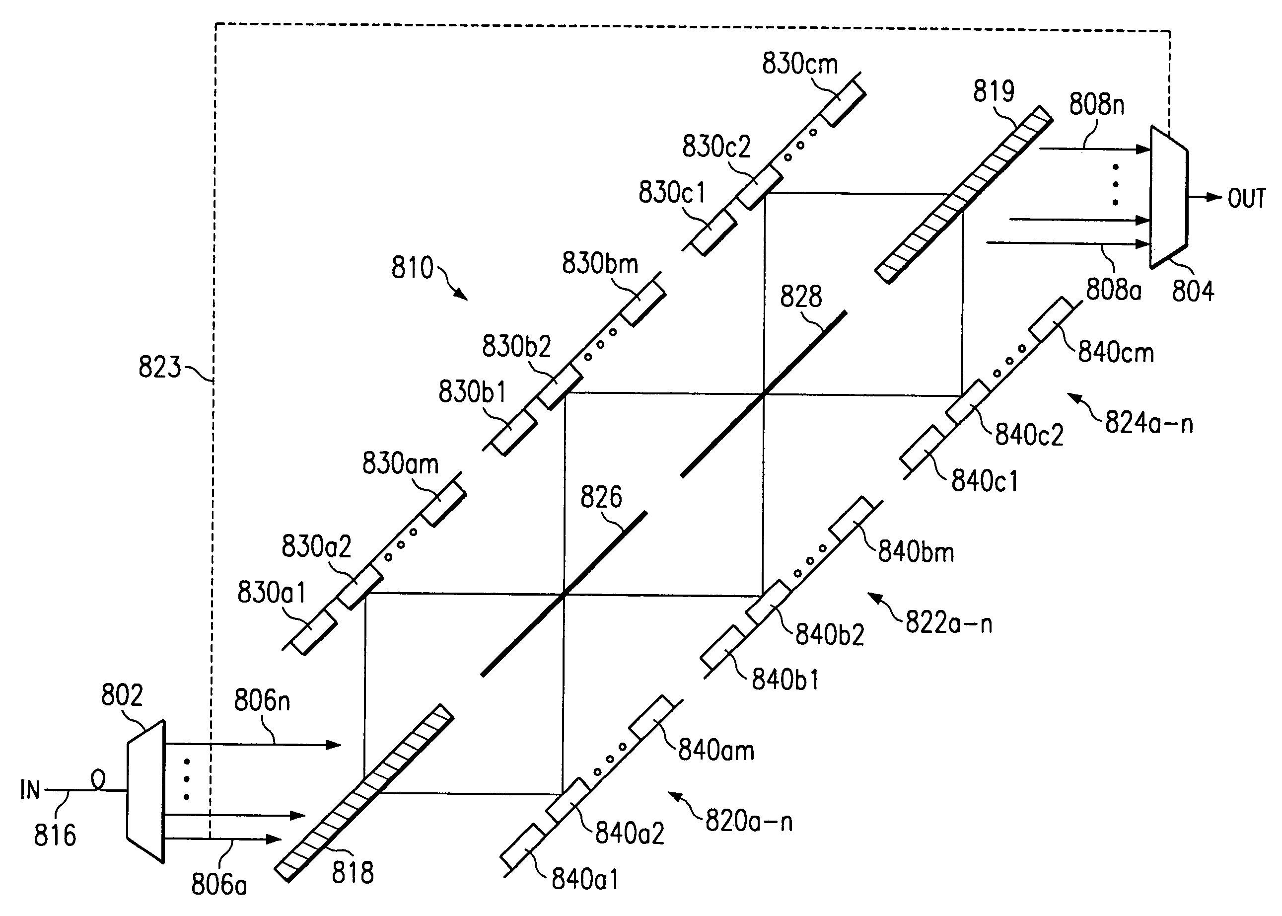 Apparatus and method for providing gain equalization