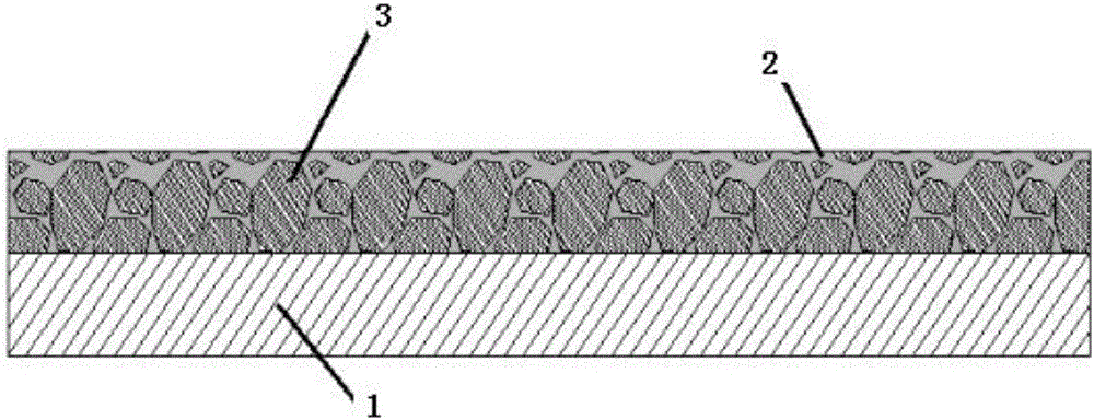 Temperature control coating with high heat conduction property and preparation method thereof