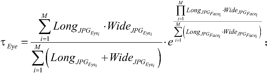 Photo encryption processing method for mobile terminal