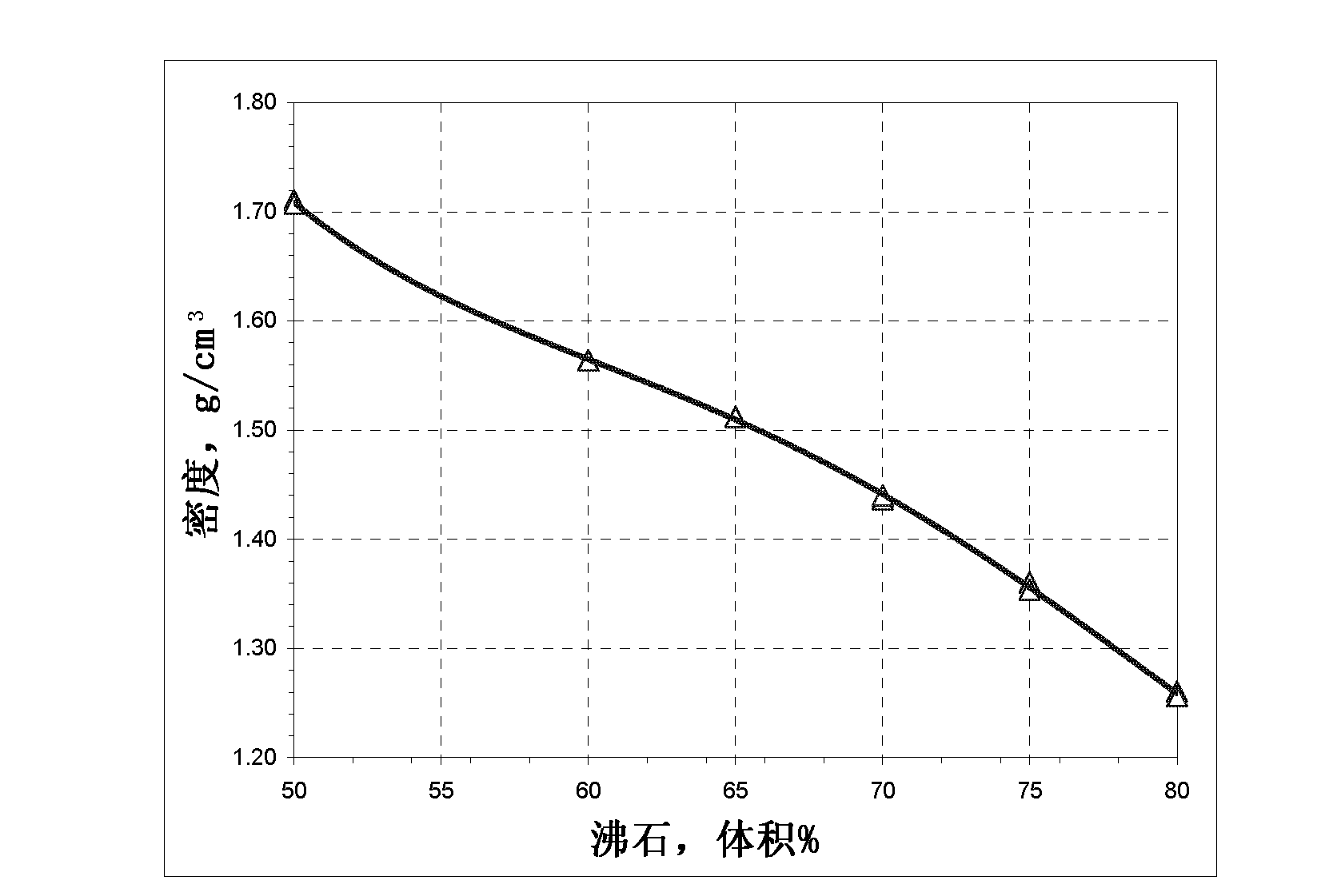 Composite material, moulding, electronic unit comprising moulding, and process for producing a moulding