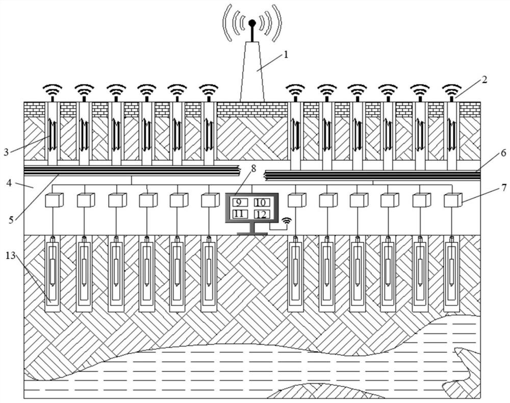 A system and method for real-time monitoring of water content in rock and soil below urban traffic arteries