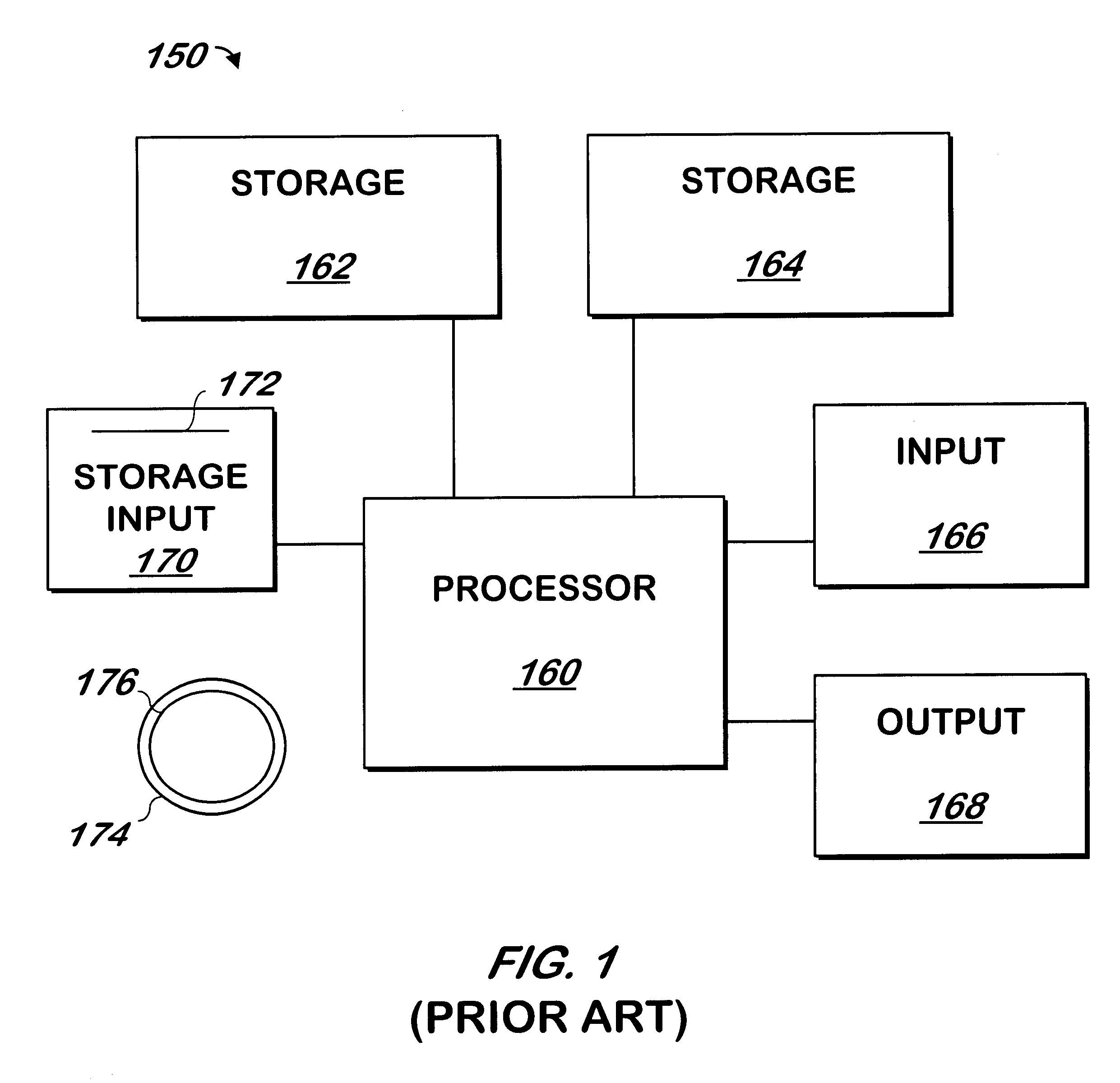 Method and apparatus for associating PVC identifiers with domain names of home gateways