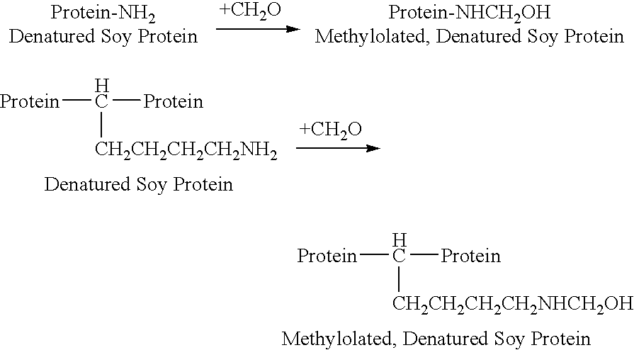 Water-resistant vegetable protein adhesive dispersion compositions