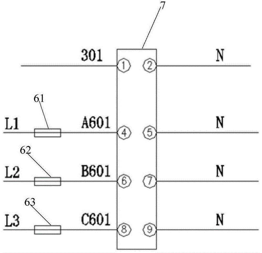 A distribution cabinet