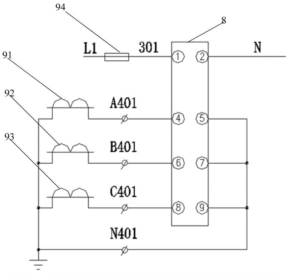 A distribution cabinet