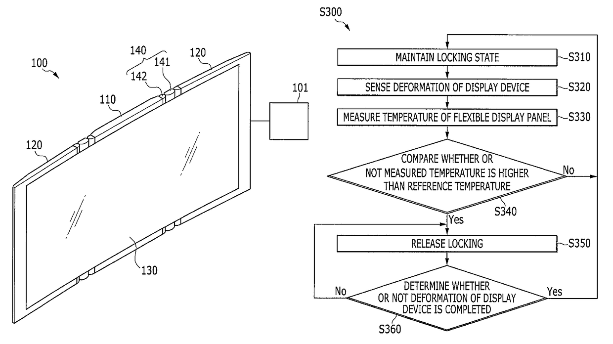 Display device