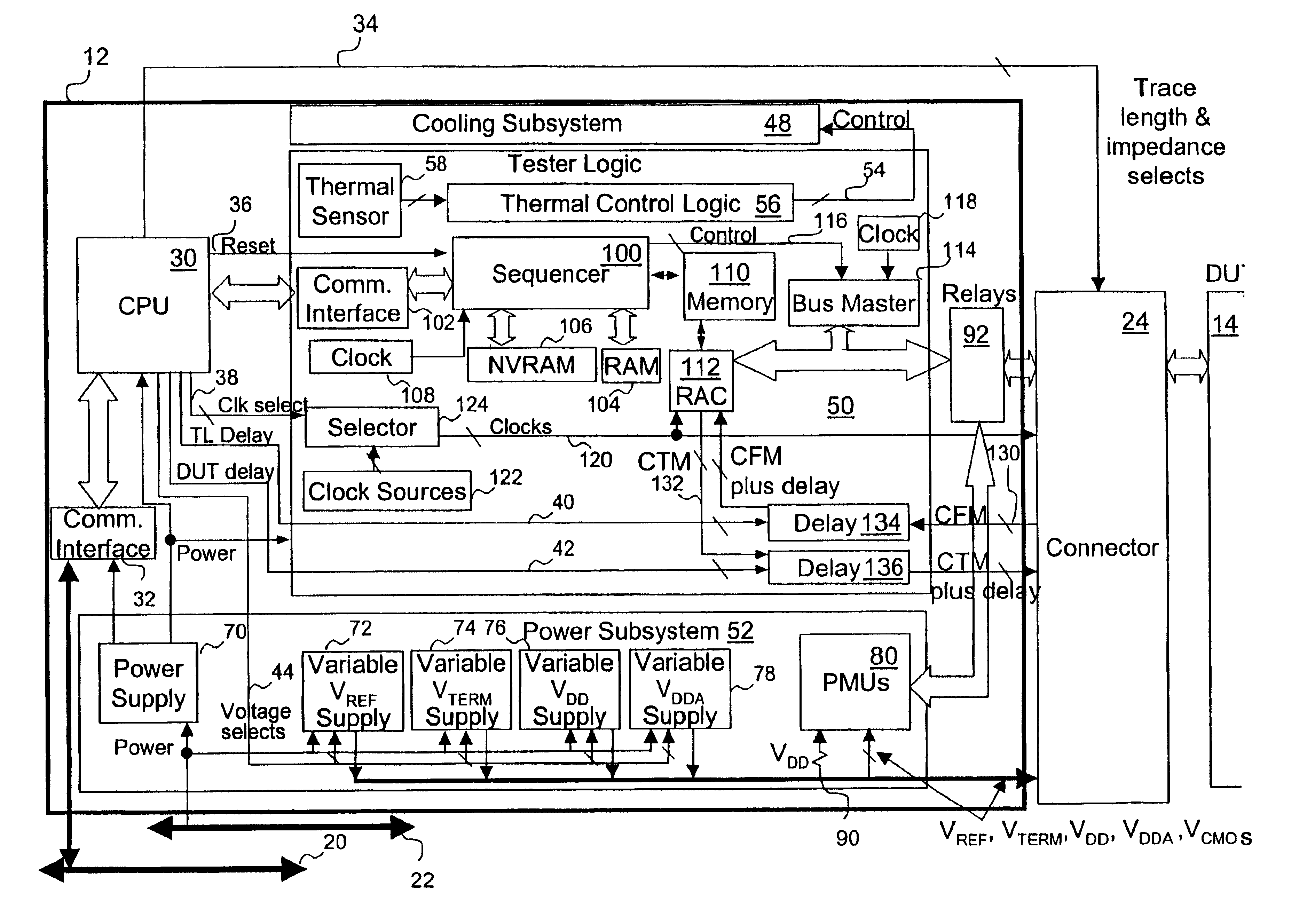 Method and system for wafer and device-level testing of an integrated circuit