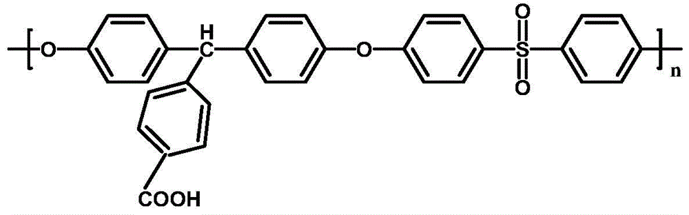 A kind of polyamide reverse osmosis composite membrane and preparation method thereof