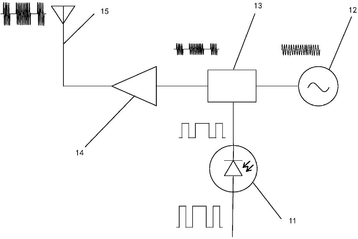 Wireless communication device and wireless communication array