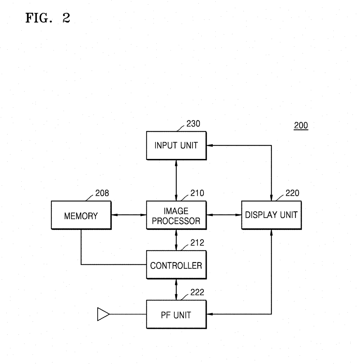 Medical imaging apparatus and medical image processing method thereof