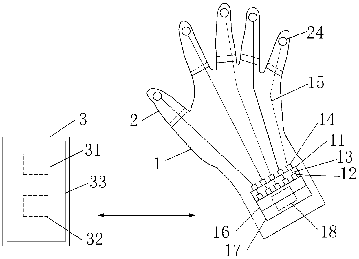 After-burning hand exercising device with recording and reminding functions