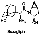 Preparation method of saxagliptin intermediate