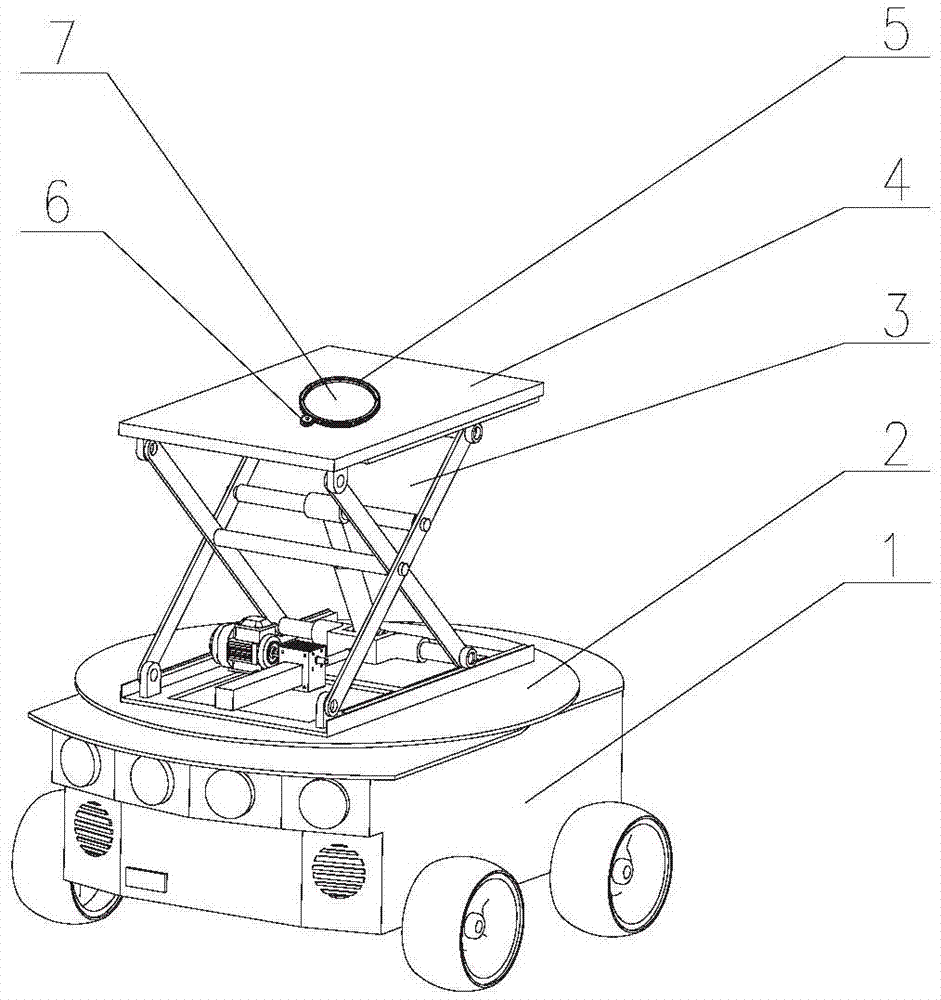 Operation device with steering function
