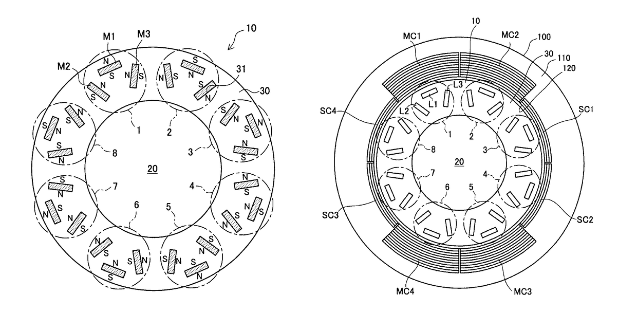 Method of manufacturing rotor