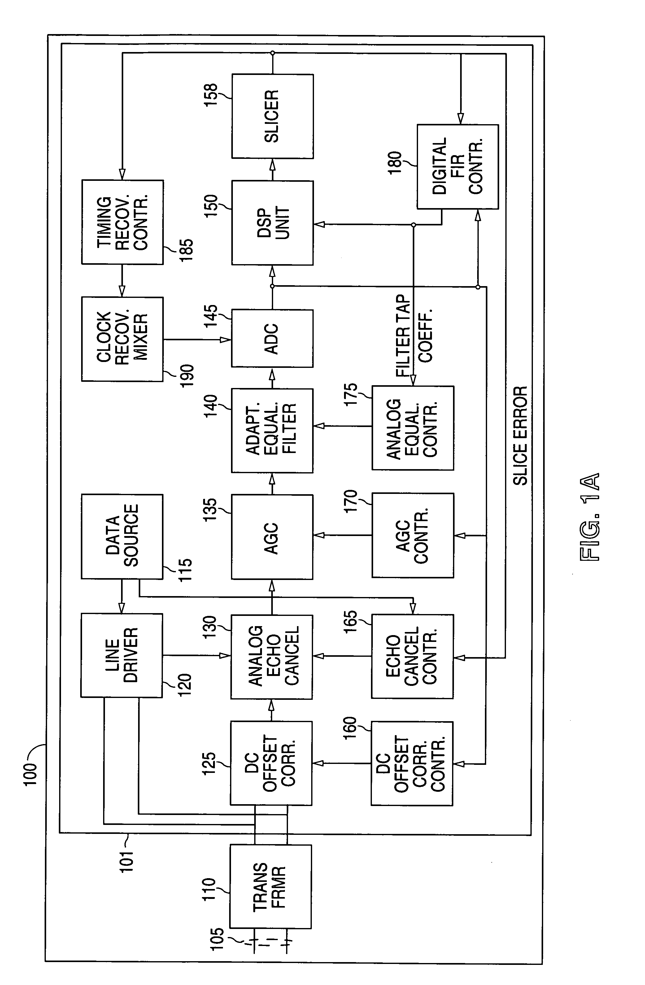 System and method for adapting an analog echo canceller in a transceiver front end
