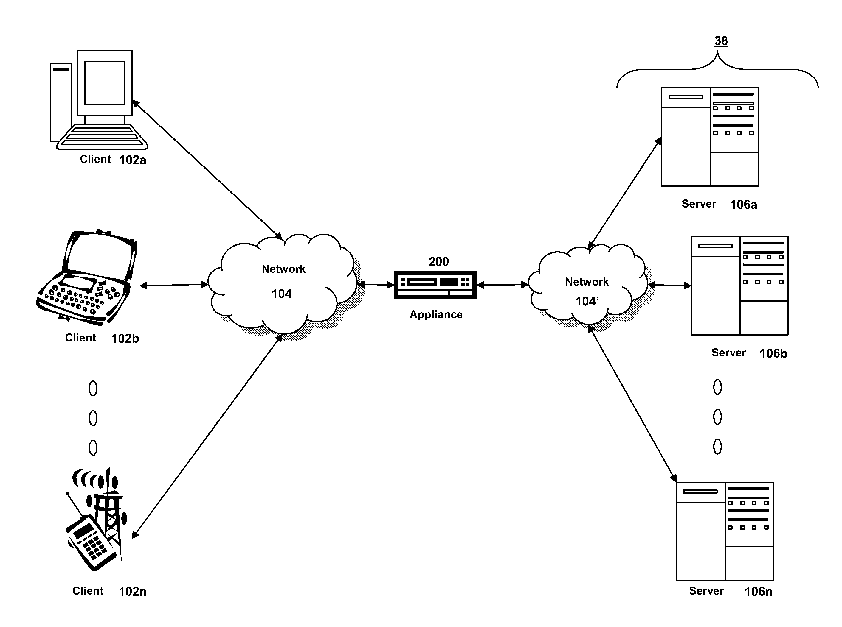 Systems and methods for dynamic routing in a cluster