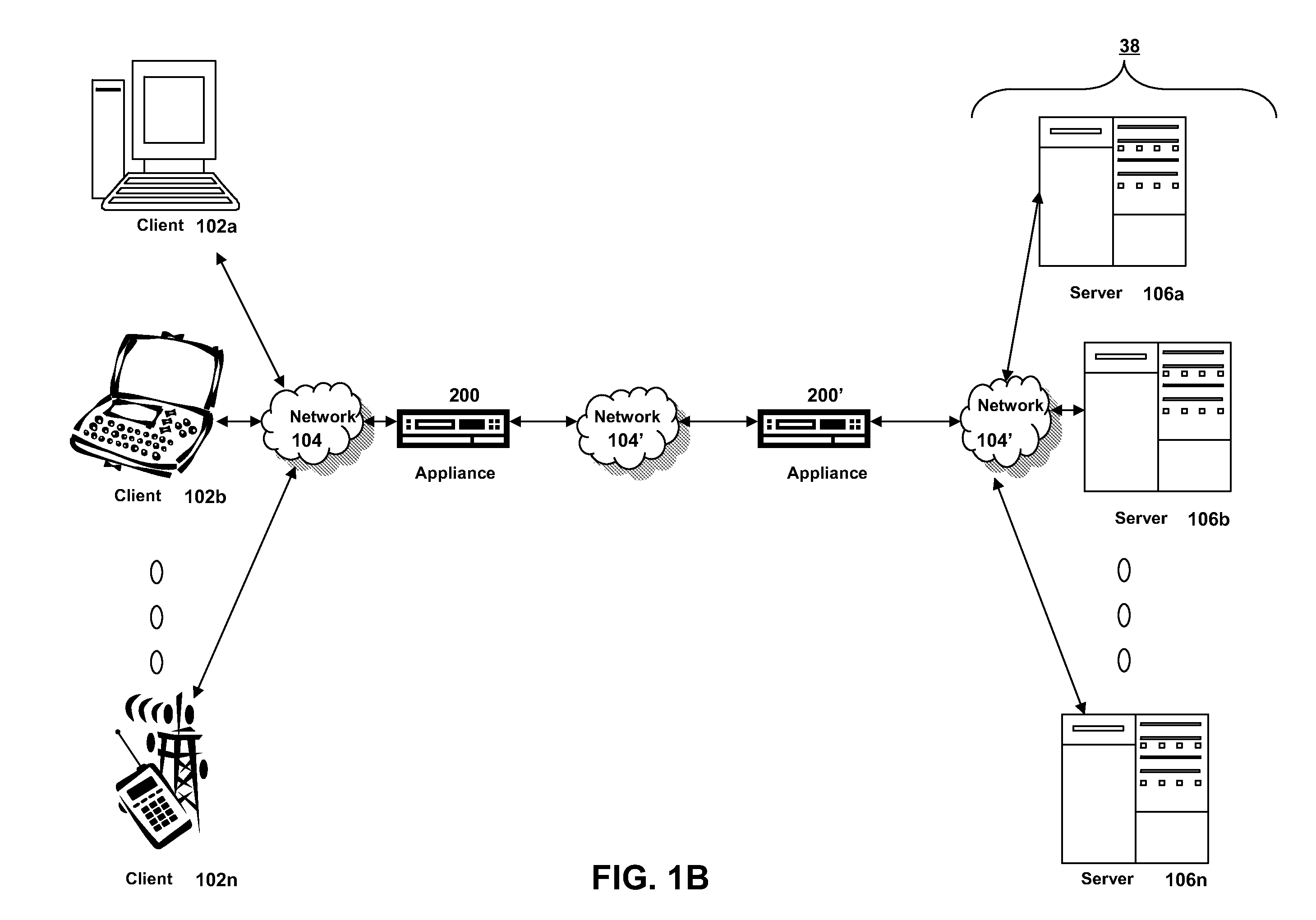 Systems and methods for dynamic routing in a cluster