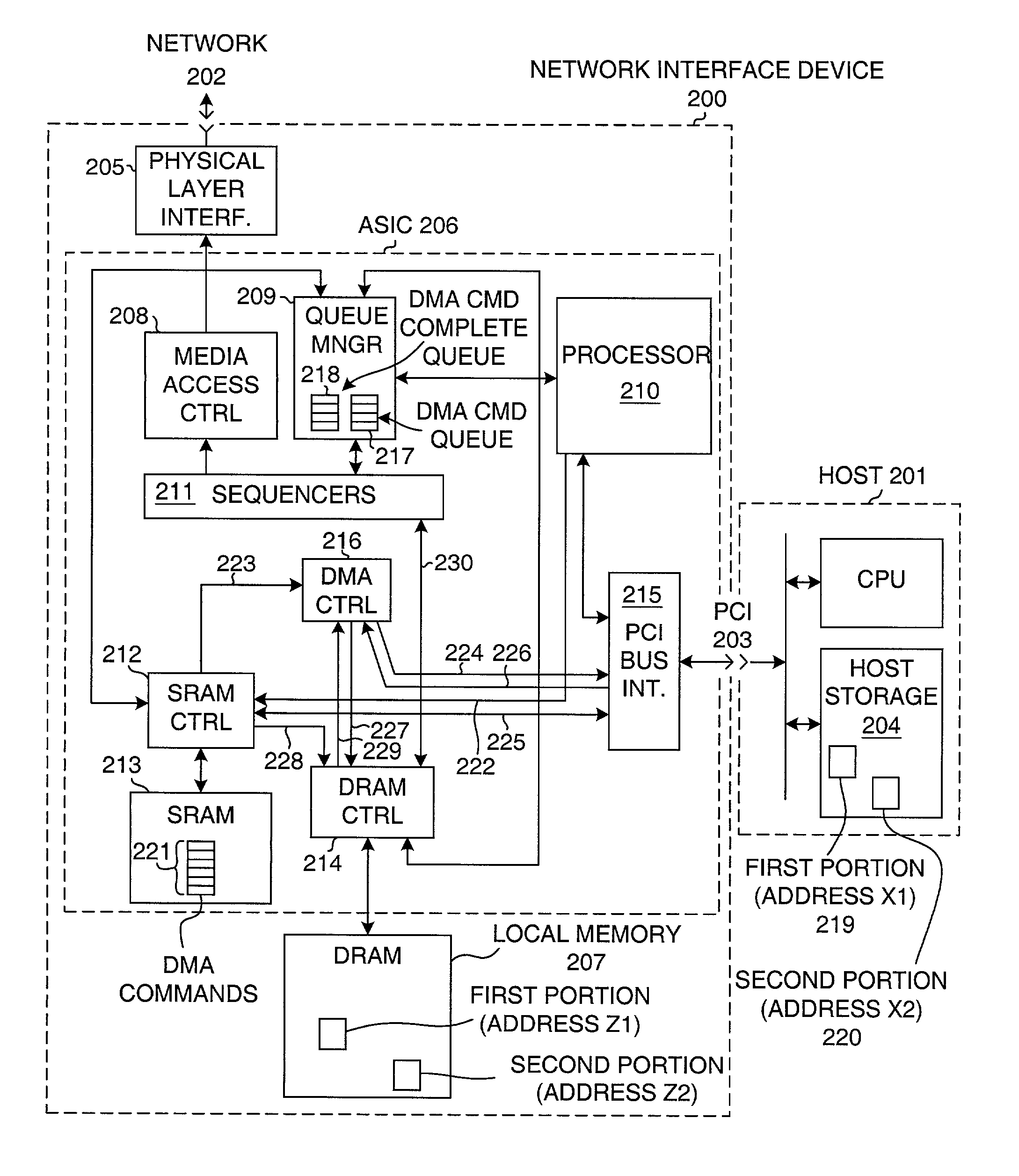 Network interface device employing a DMA command queue