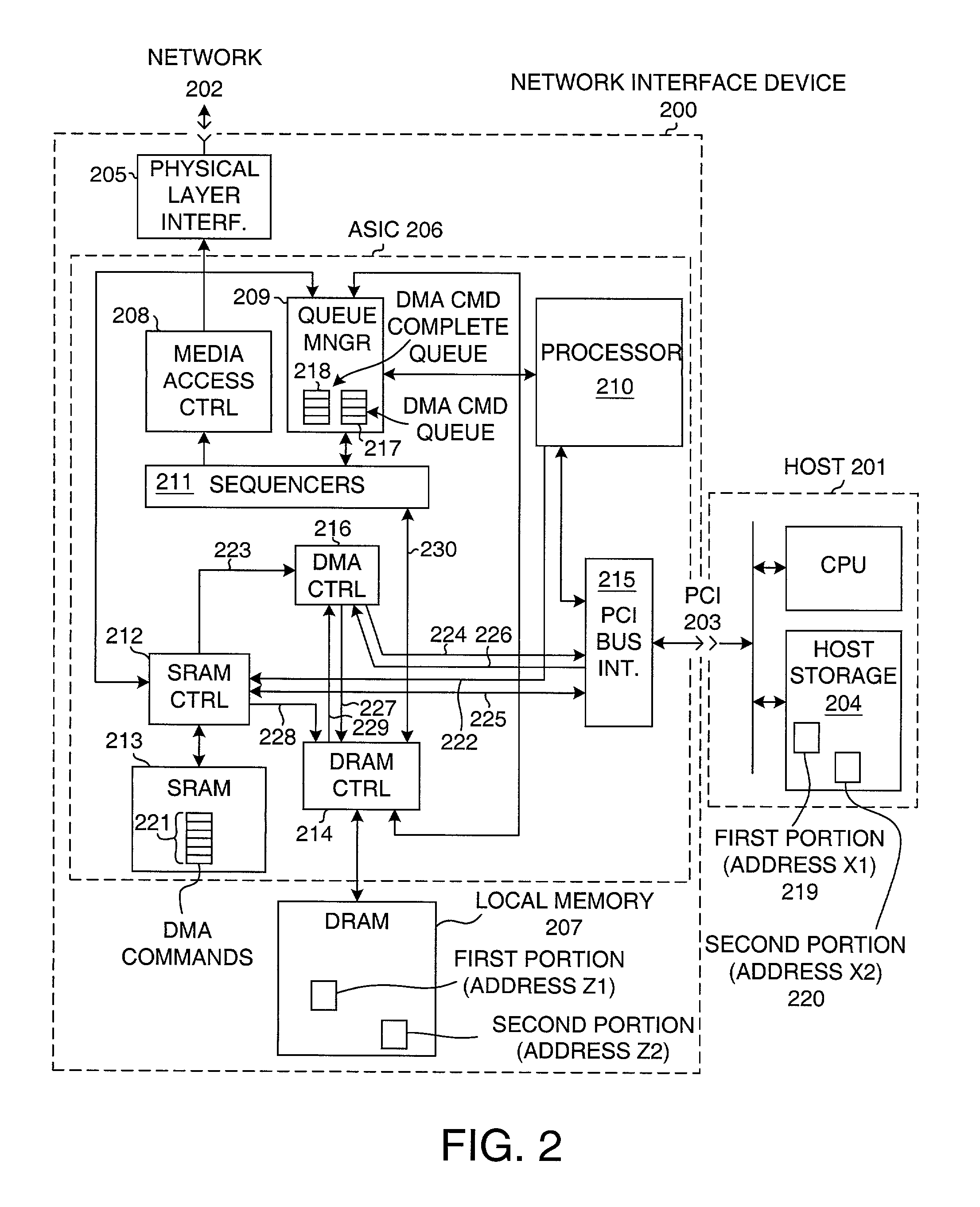 Network interface device employing a DMA command queue