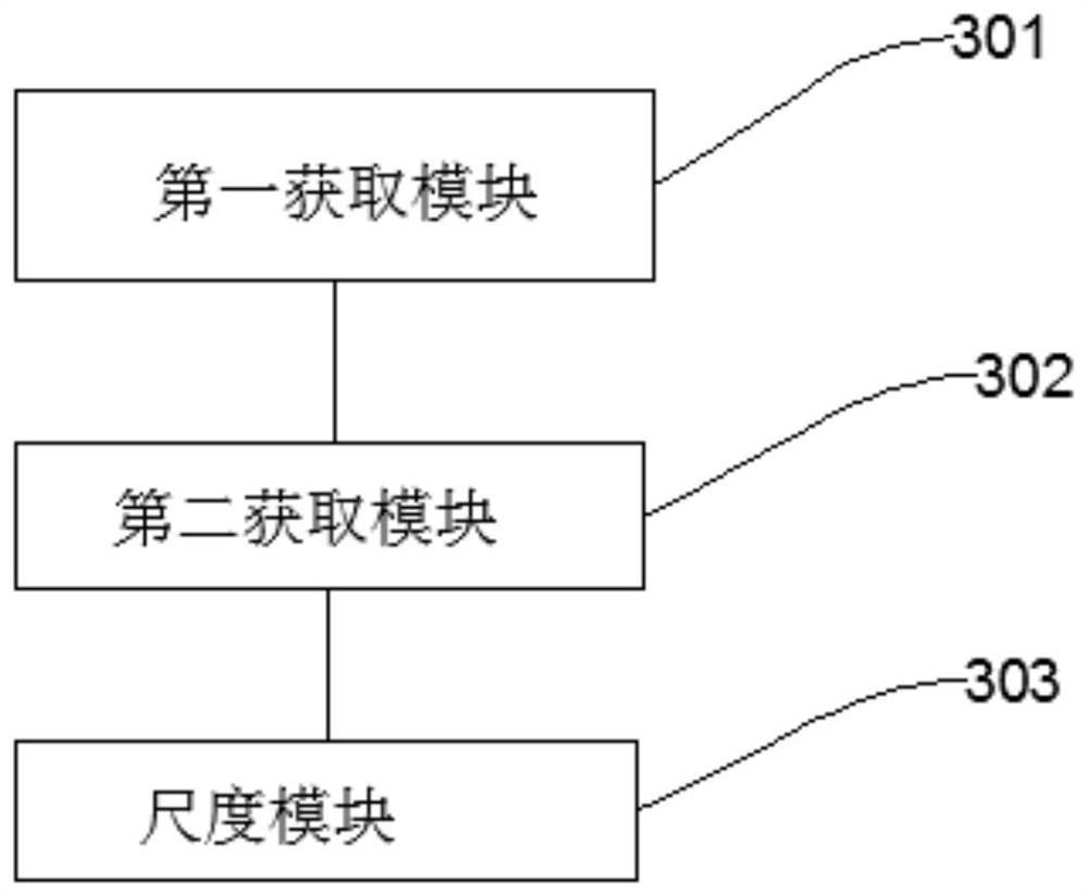 Multi-scale vehicle tracking method and device based on road texture context information