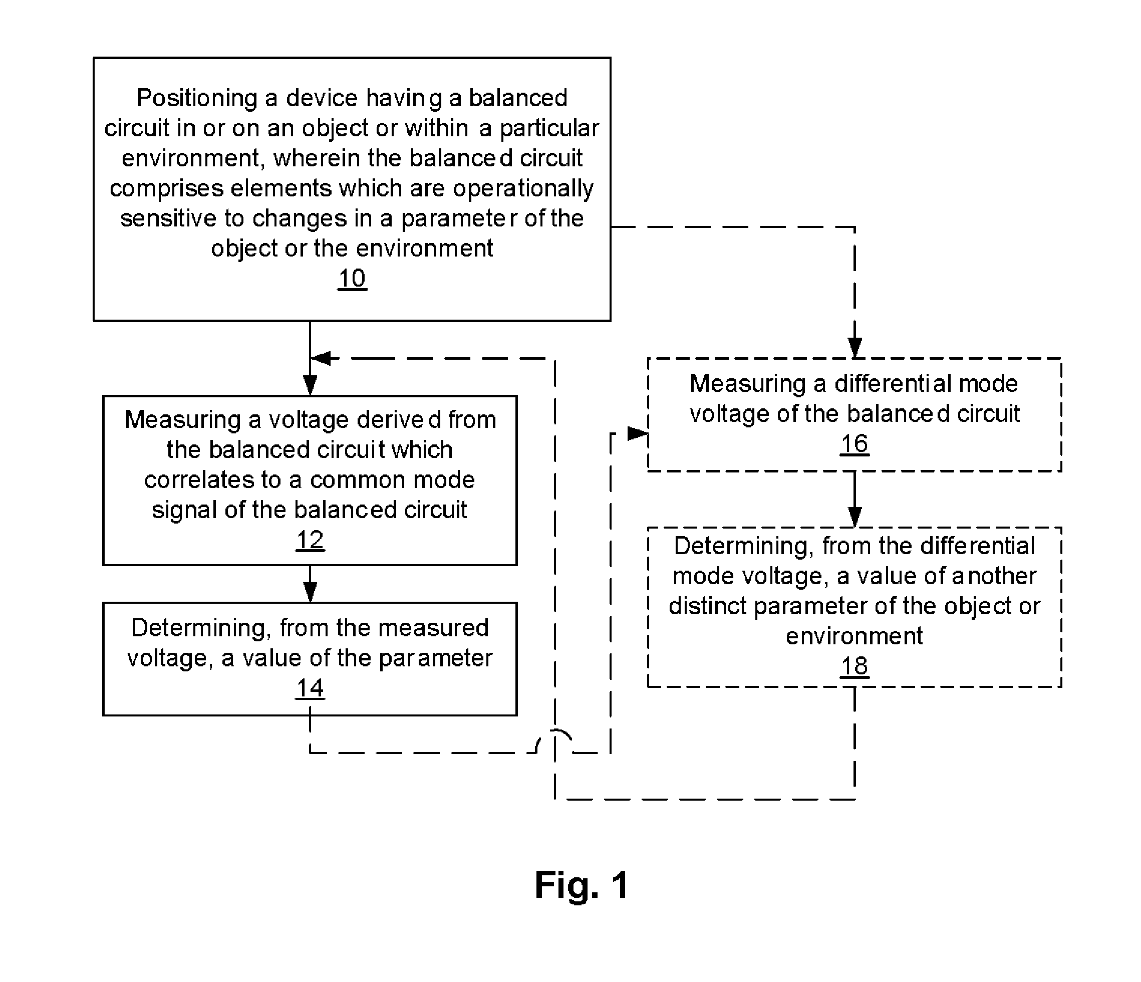 Methods, Devices, and Systems Which Determine a Parameter Value of an Object or an Environment From a Voltage Reading Associated With a Common Mode Signal of a Balanced Circuit