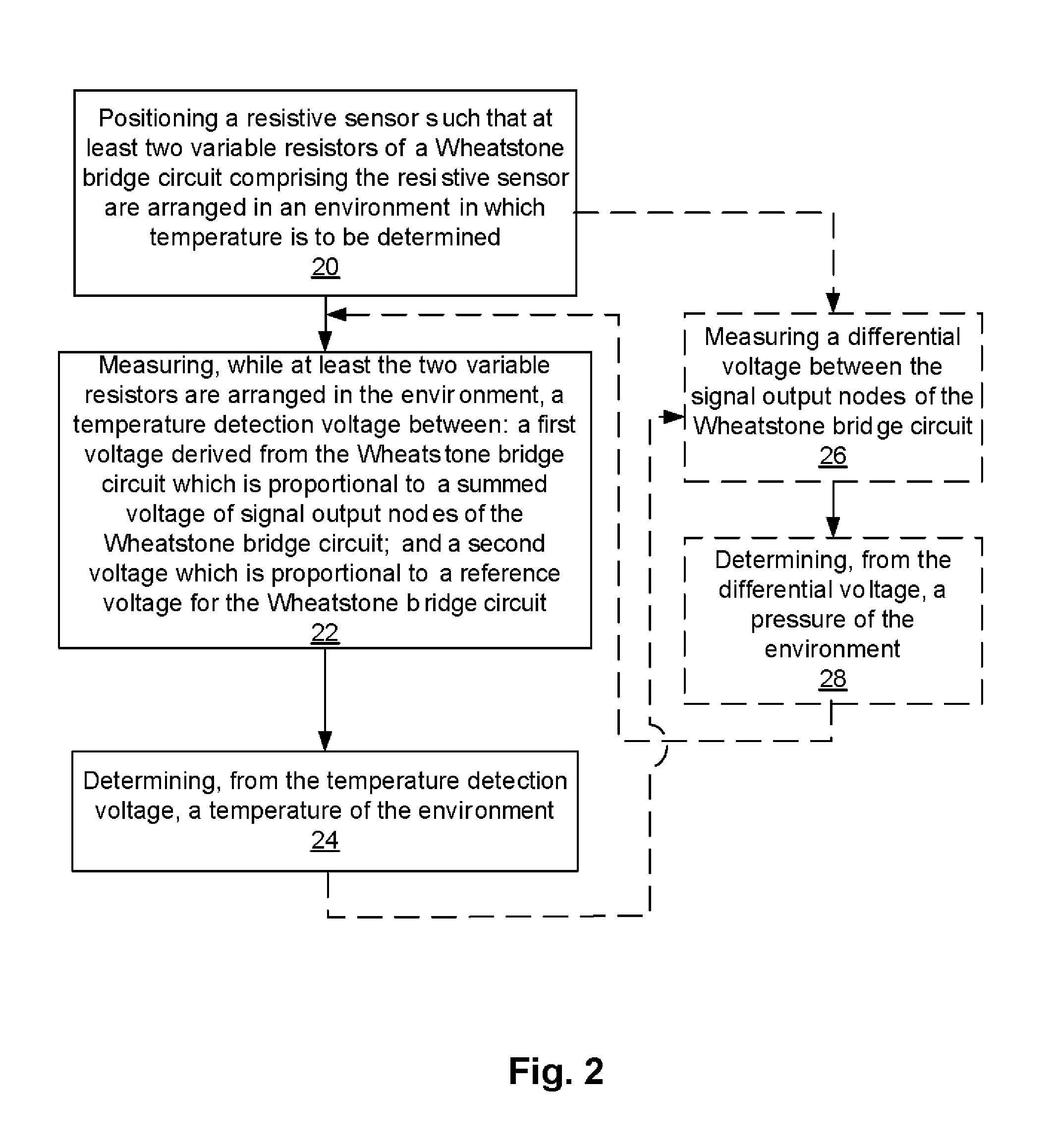 Methods, Devices, and Systems Which Determine a Parameter Value of an Object or an Environment From a Voltage Reading Associated With a Common Mode Signal of a Balanced Circuit