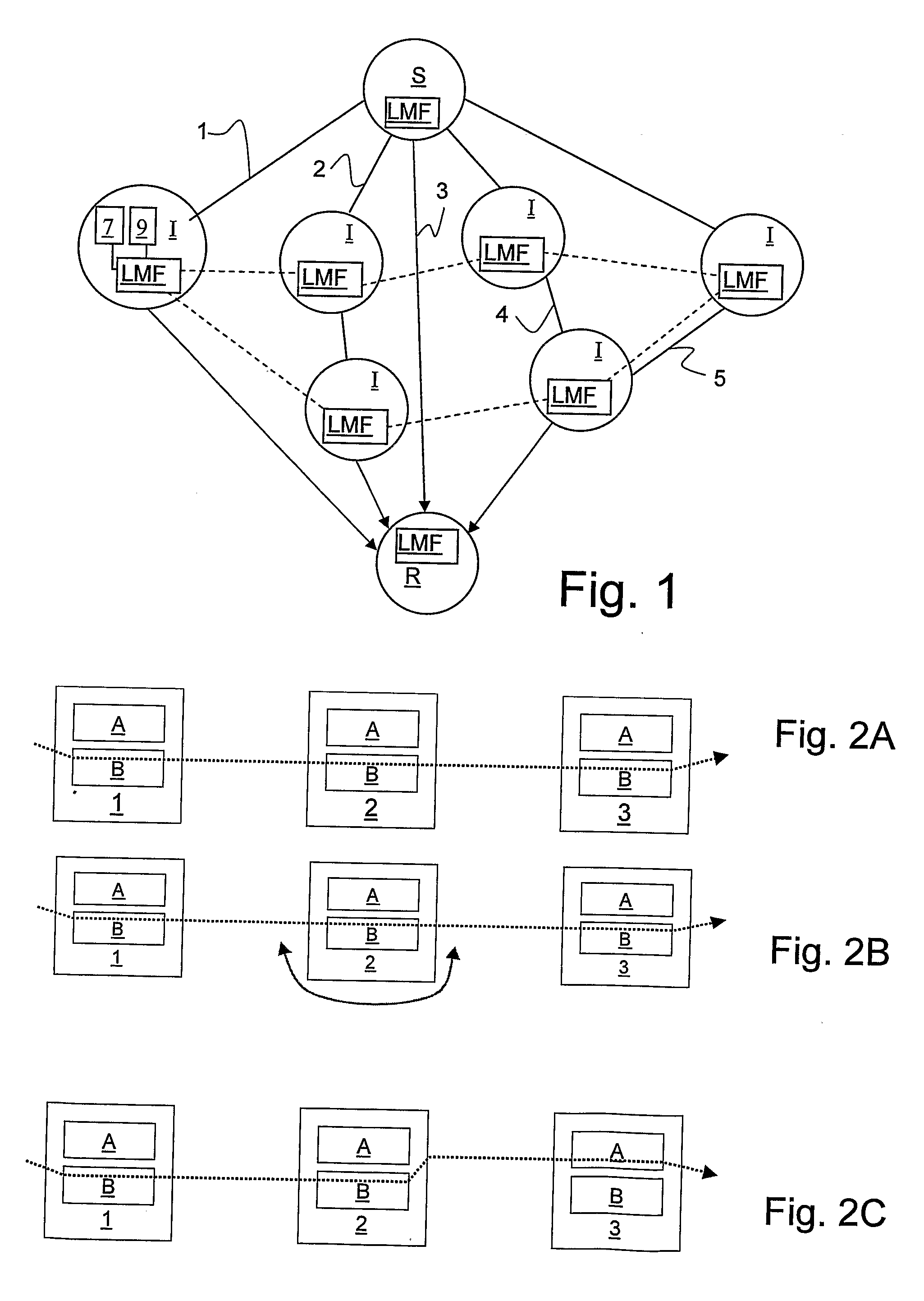 Method and Arrangement for Route Cost Determination and Selection with Link Cost Interaction
