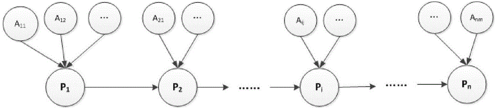 An RFID-based method for rapid location and traceability of infection control quality events