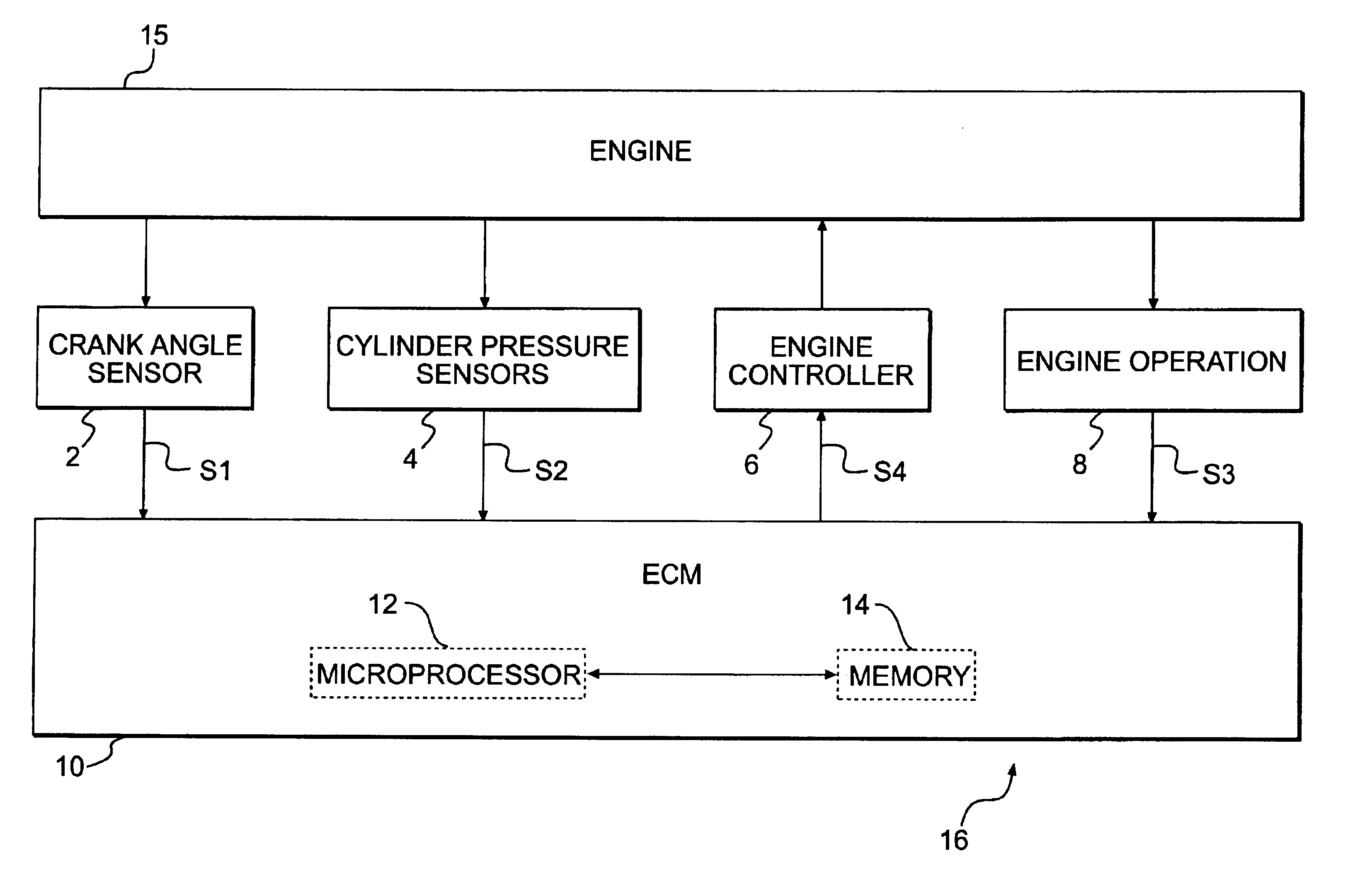 System and method for diagnosing and calibrating internal combustion engines